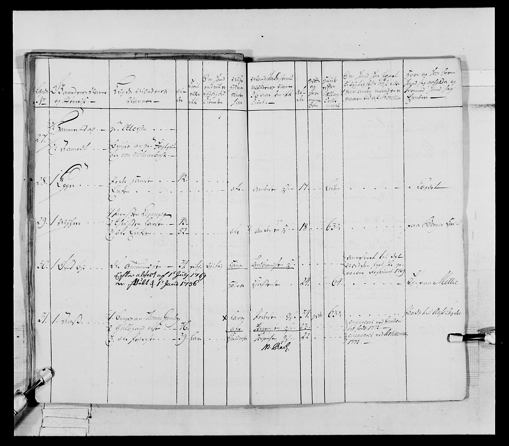 Generalitets- og kommissariatskollegiet, Det kongelige norske kommissariatskollegium, AV/RA-EA-5420/E/Eh/L0062: 2. Opplandske nasjonale infanteriregiment, 1769-1773, p. 444