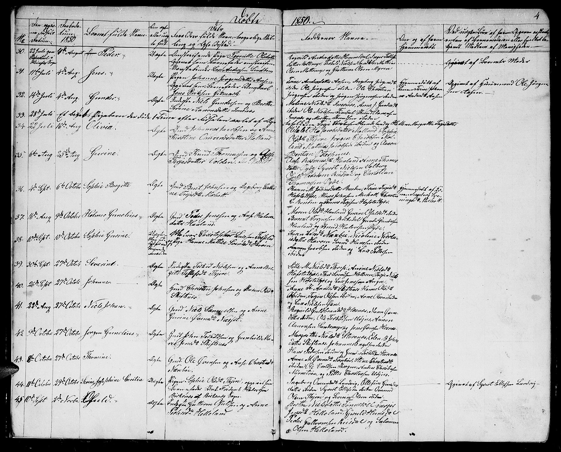 Hommedal sokneprestkontor, SAK/1111-0023/F/Fb/Fbb/L0005: Parish register (copy) no. B 5, 1850-1869, p. 4