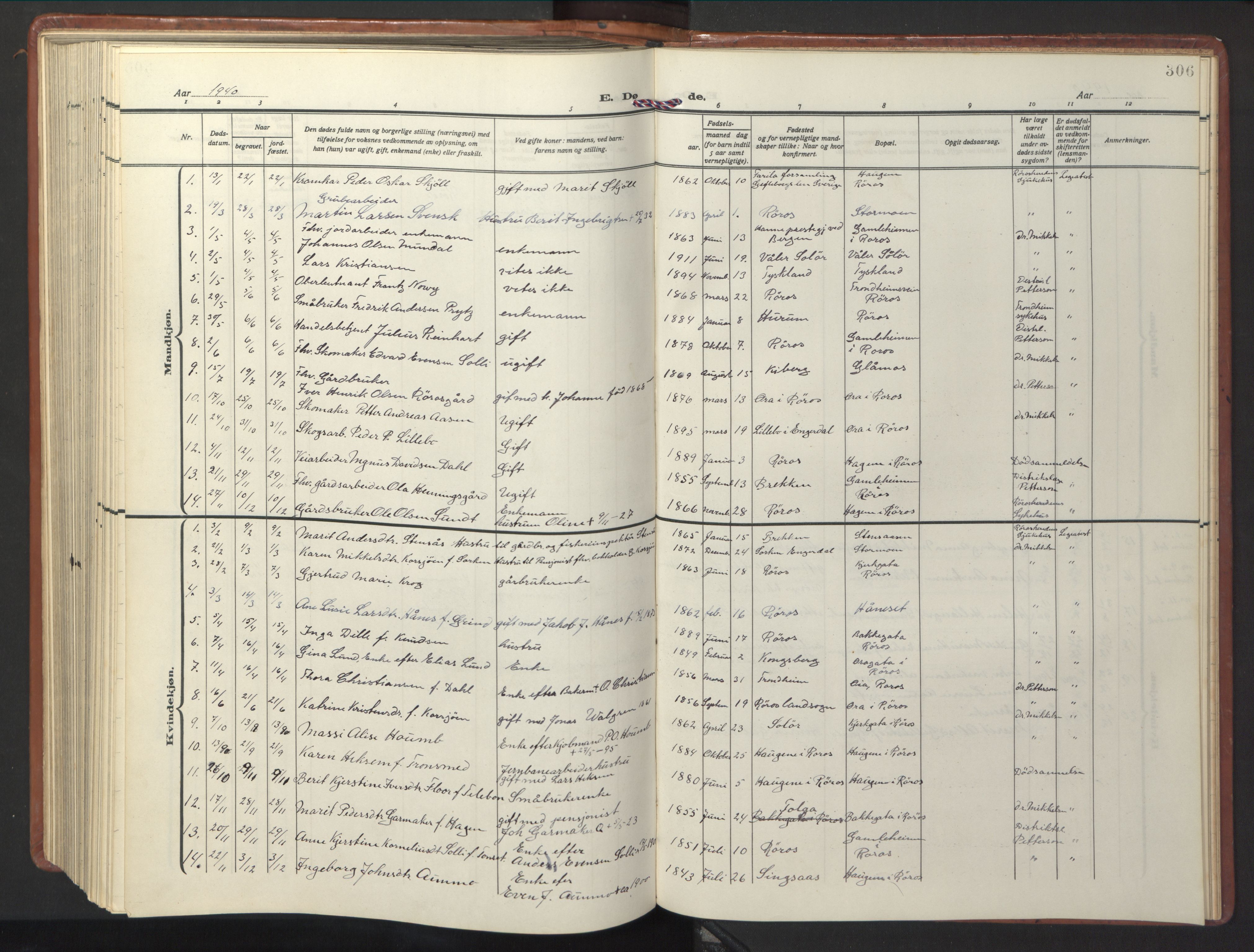 Ministerialprotokoller, klokkerbøker og fødselsregistre - Sør-Trøndelag, AV/SAT-A-1456/681/L0943: Parish register (copy) no. 681C07, 1926-1954, p. 306