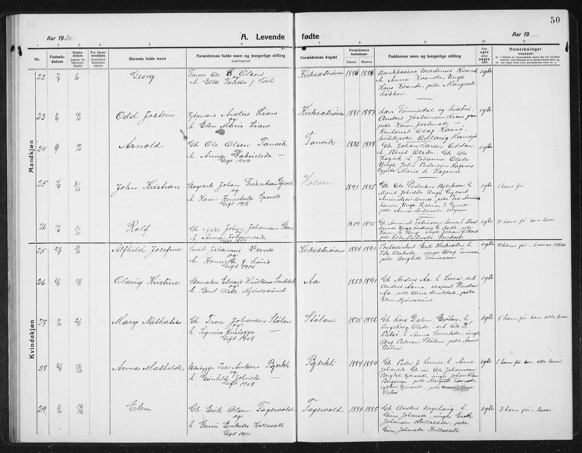 Ministerialprotokoller, klokkerbøker og fødselsregistre - Sør-Trøndelag, AV/SAT-A-1456/630/L0506: Parish register (copy) no. 630C04, 1914-1933, p. 50