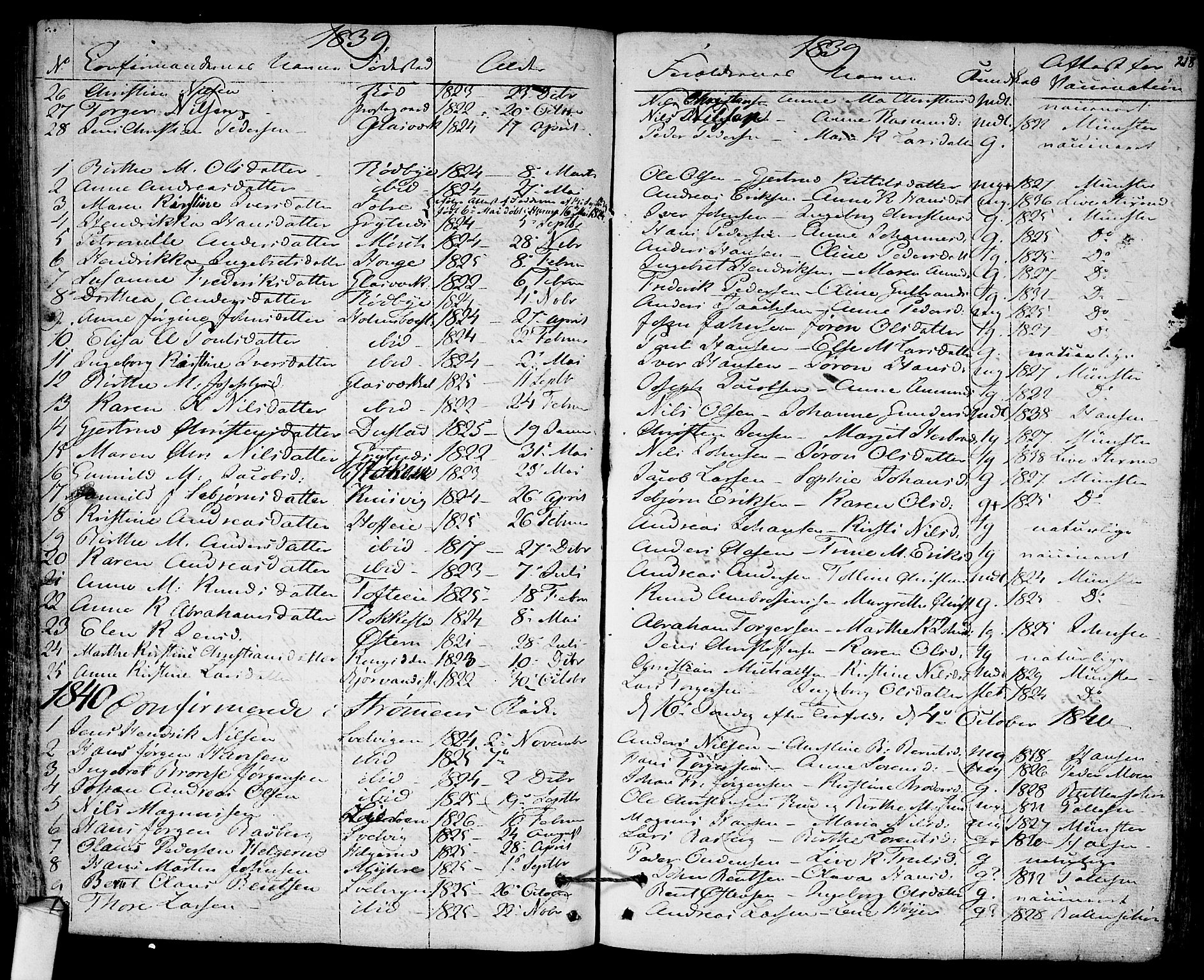 Hurum kirkebøker, SAKO/A-229/F/Fa/L0010: Parish register (official) no. 10, 1827-1846, p. 218
