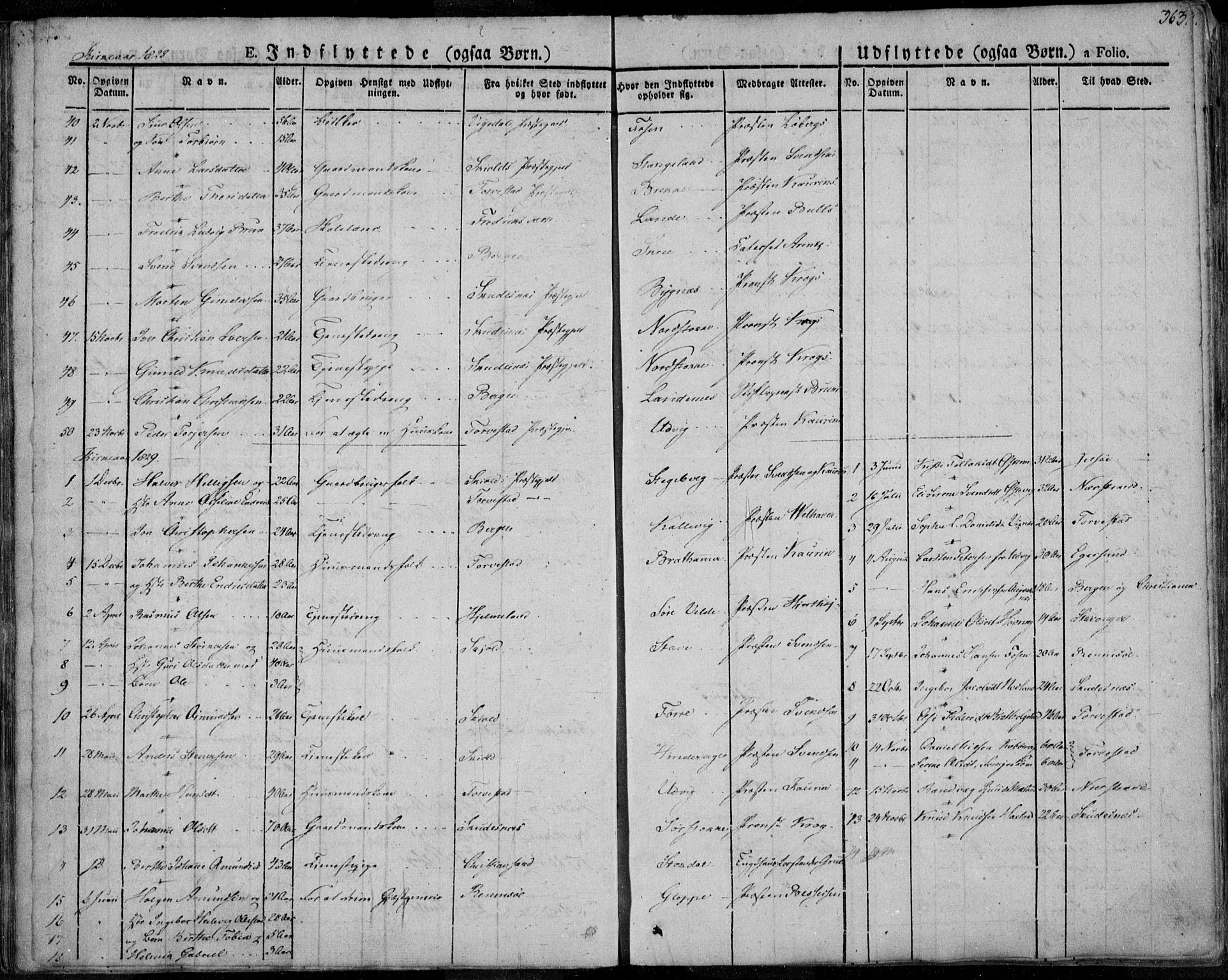 Avaldsnes sokneprestkontor, AV/SAST-A -101851/H/Ha/Haa/L0005: Parish register (official) no. A 5.2, 1825-1841, p. 363