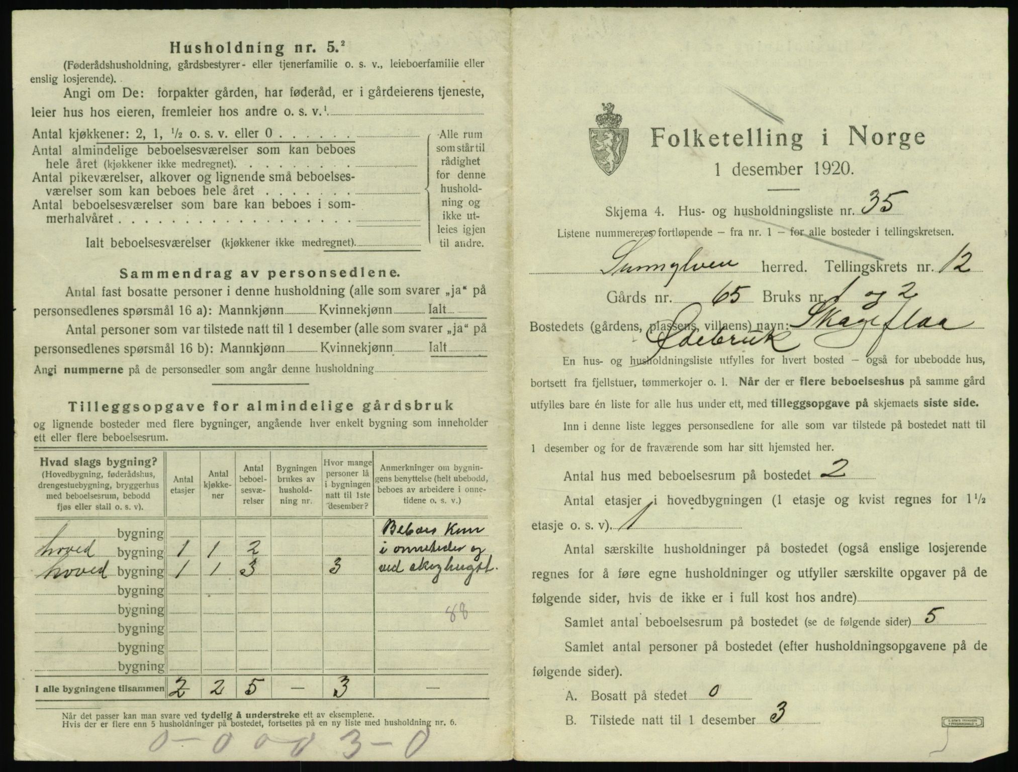 SAT, 1920 census for Sunnylven, 1920, p. 562