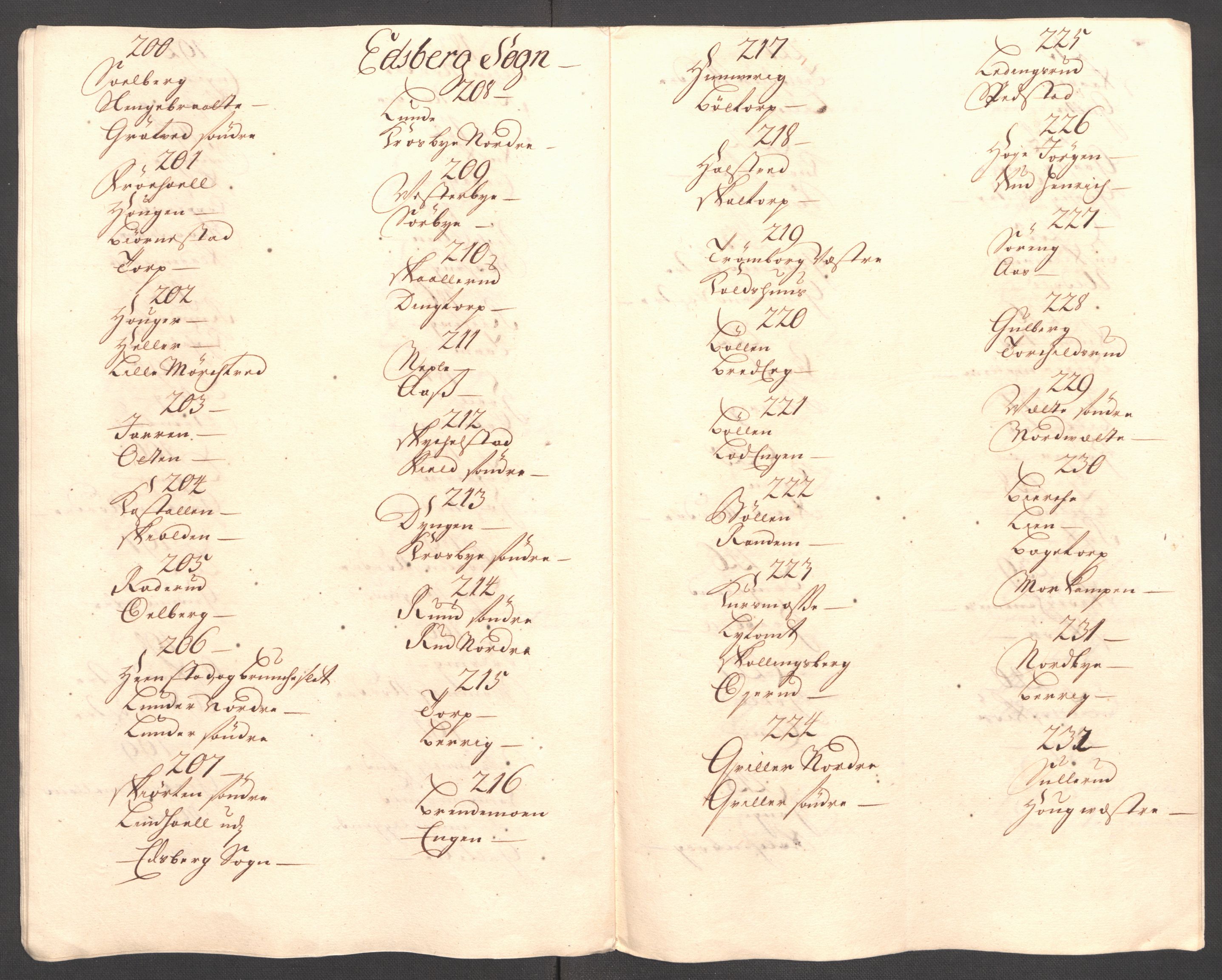 Rentekammeret inntil 1814, Reviderte regnskaper, Fogderegnskap, RA/EA-4092/R07/L0303: Fogderegnskap Rakkestad, Heggen og Frøland, 1711, p. 220