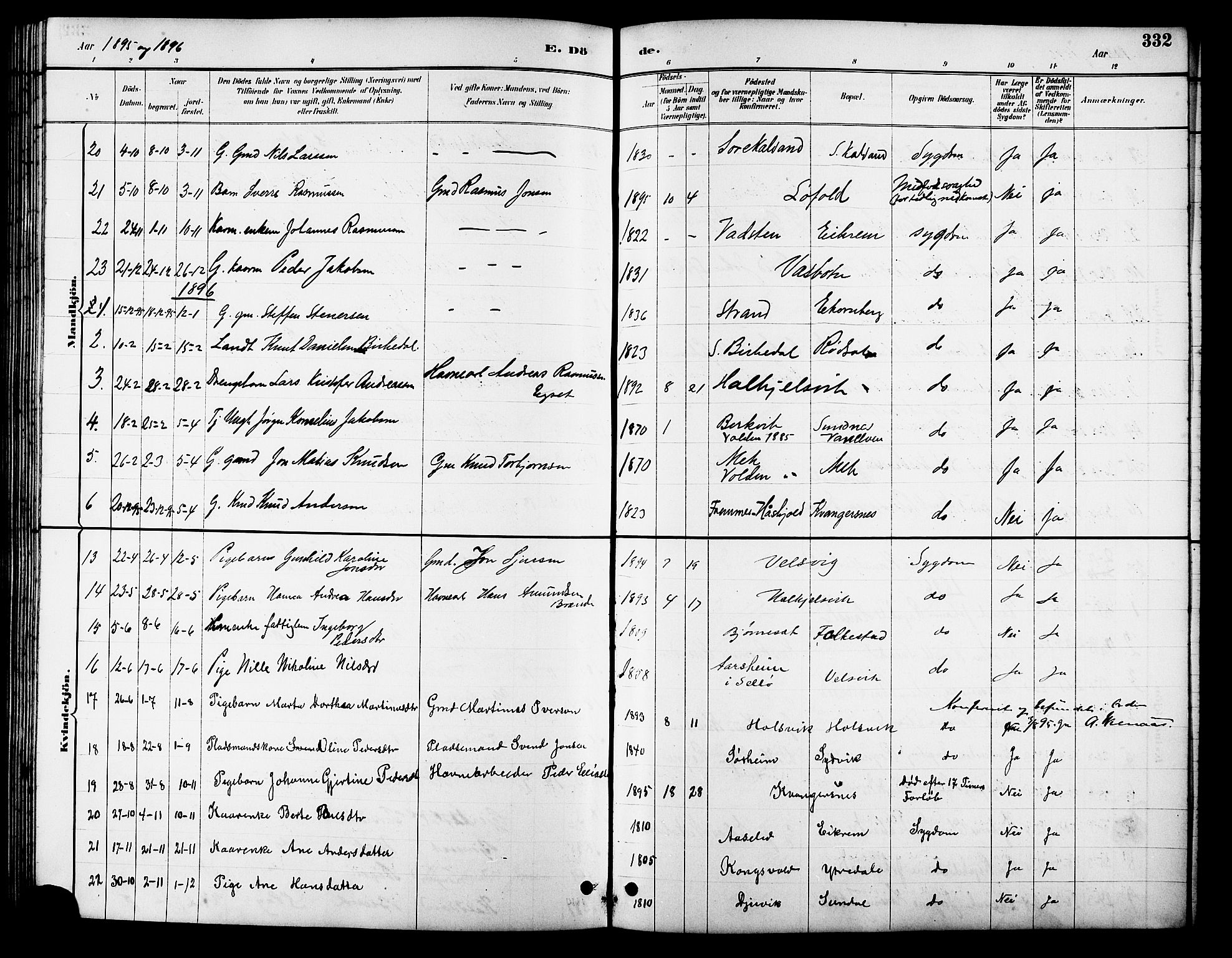 Ministerialprotokoller, klokkerbøker og fødselsregistre - Møre og Romsdal, AV/SAT-A-1454/511/L0158: Parish register (copy) no. 511C04, 1884-1903, p. 332