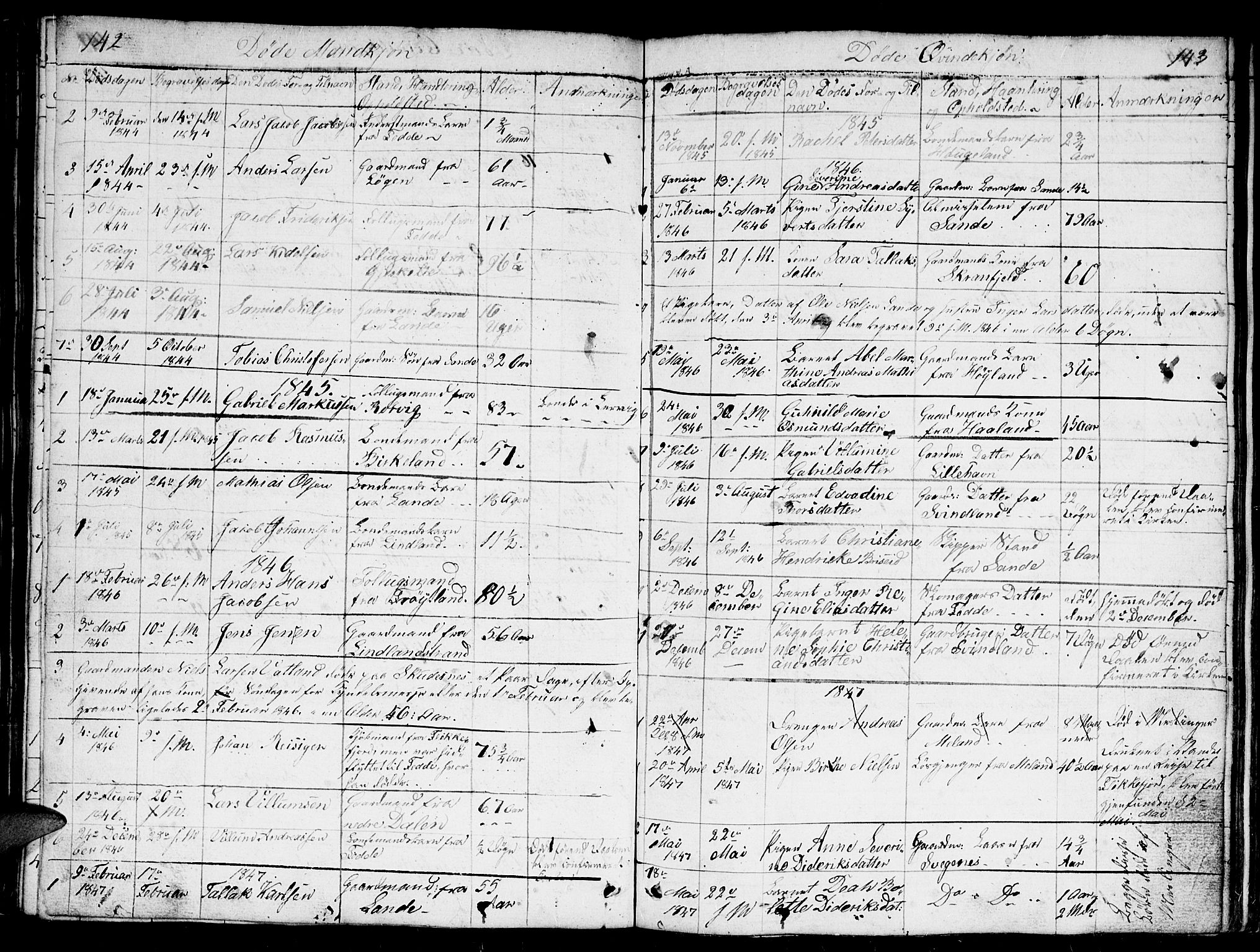 Kvinesdal sokneprestkontor, SAK/1111-0026/F/Fb/Fba/L0002: Parish register (copy) no. B 2, 1838-1858, p. 142-143