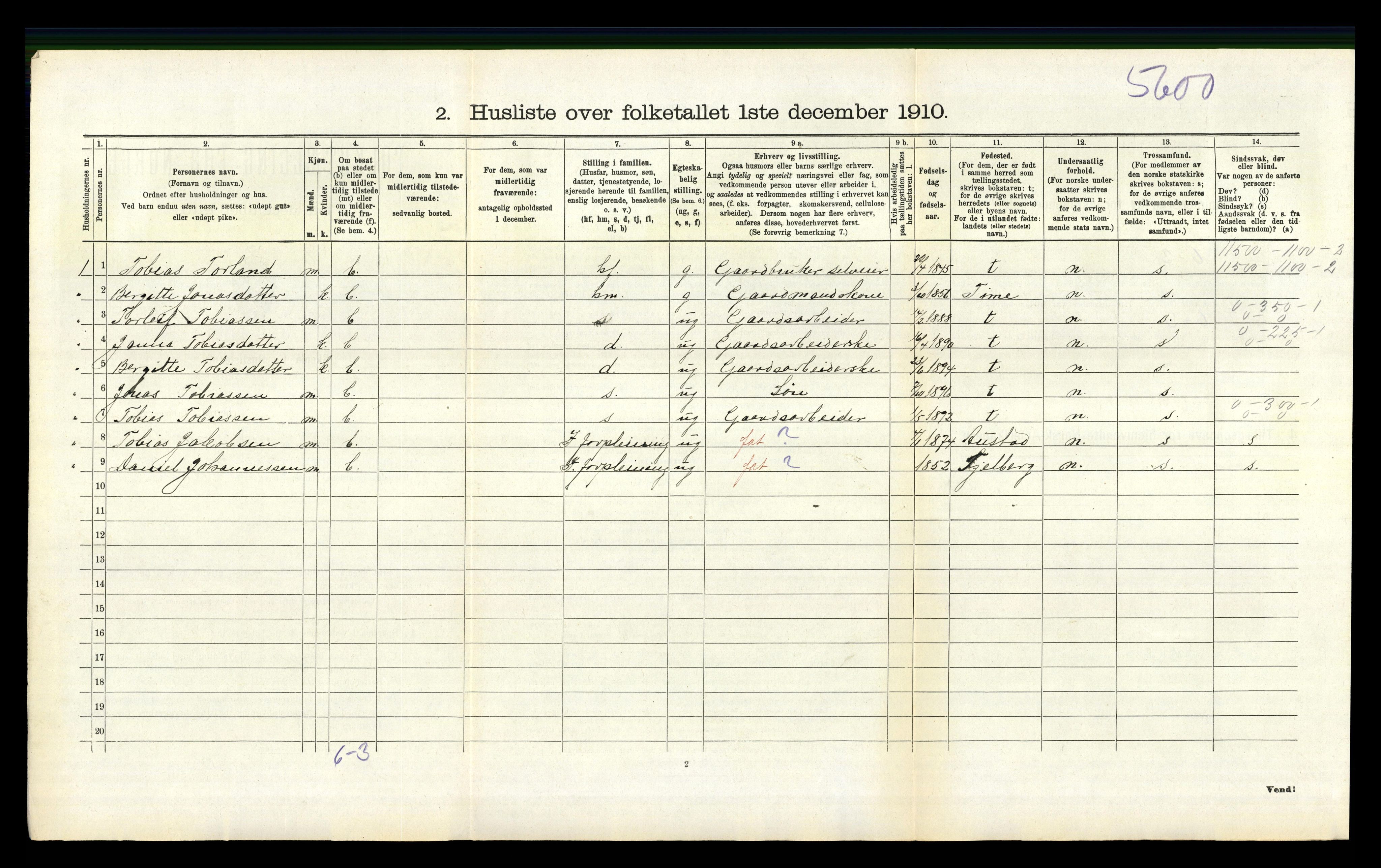 RA, 1910 census for Nærbø, 1910, p. 485