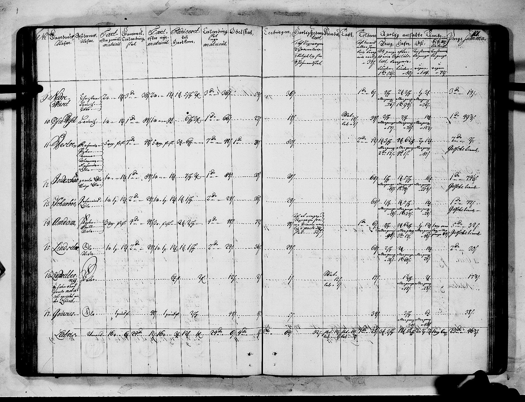 Rentekammeret inntil 1814, Realistisk ordnet avdeling, RA/EA-4070/N/Nb/Nbf/L0151: Sunnmøre matrikkelprotokoll, 1724, p. 105