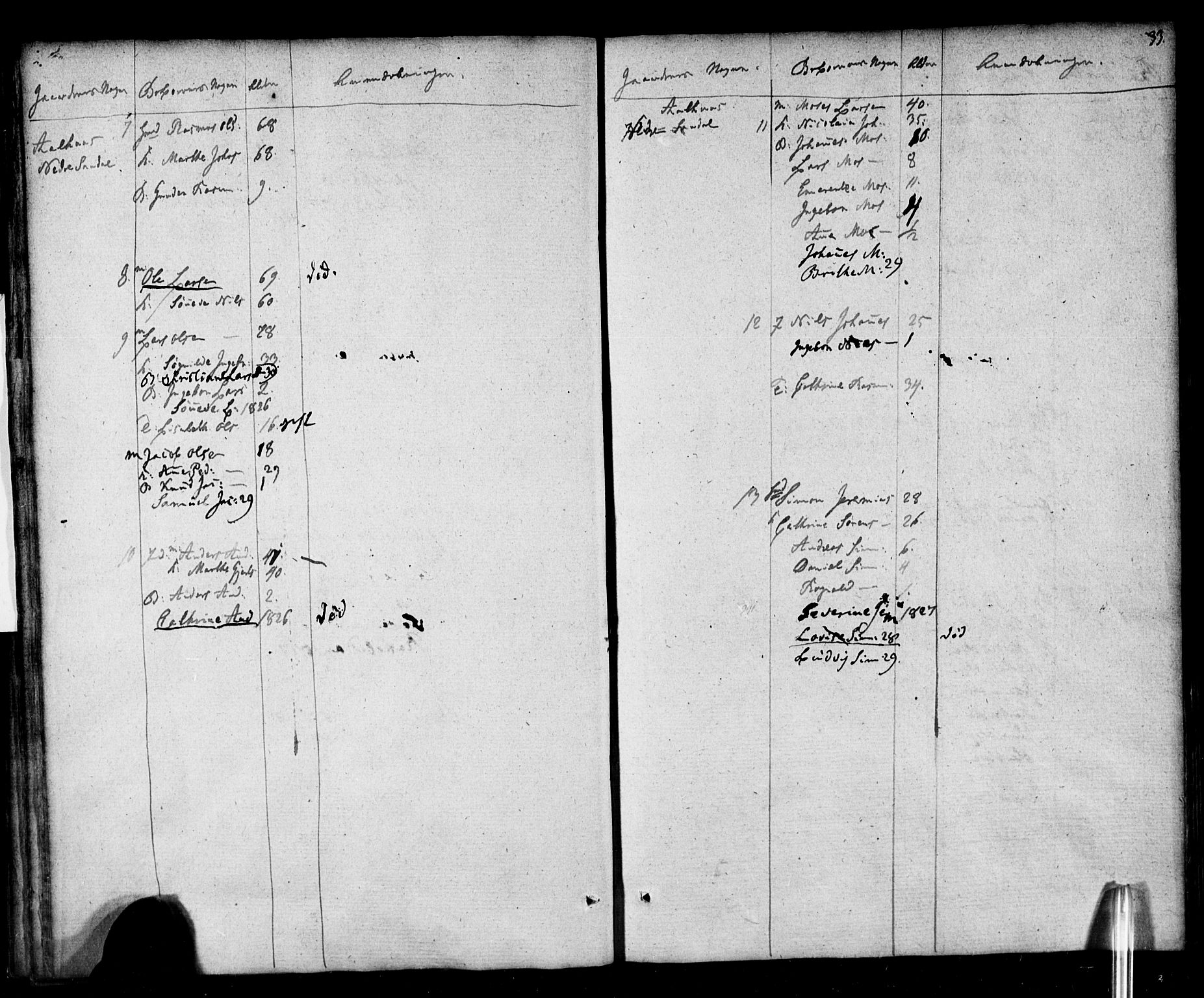 , 1825 Census for Jølster parish, 1825, p. 33