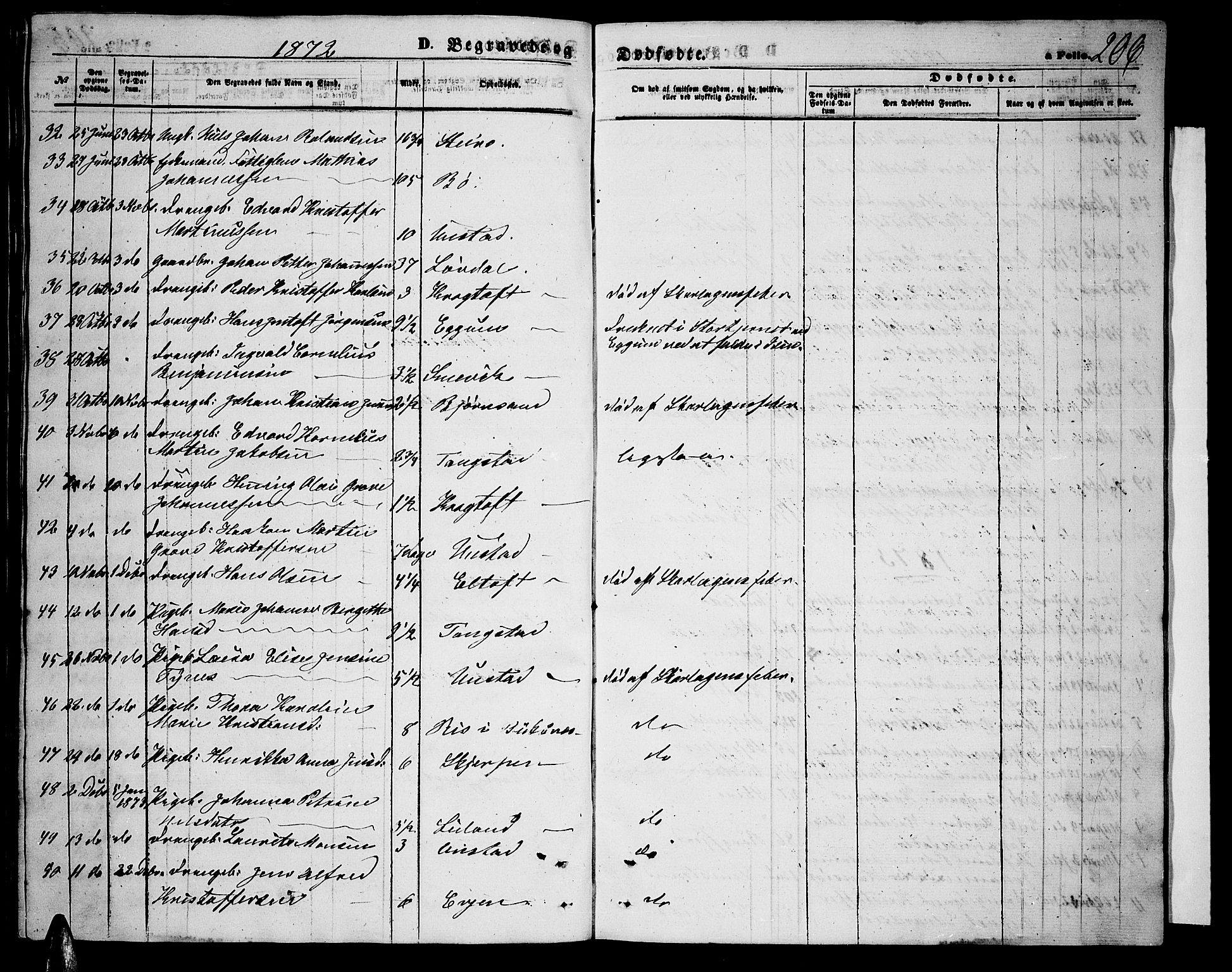 Ministerialprotokoller, klokkerbøker og fødselsregistre - Nordland, AV/SAT-A-1459/880/L1140: Parish register (copy) no. 880C02, 1861-1875, p. 206