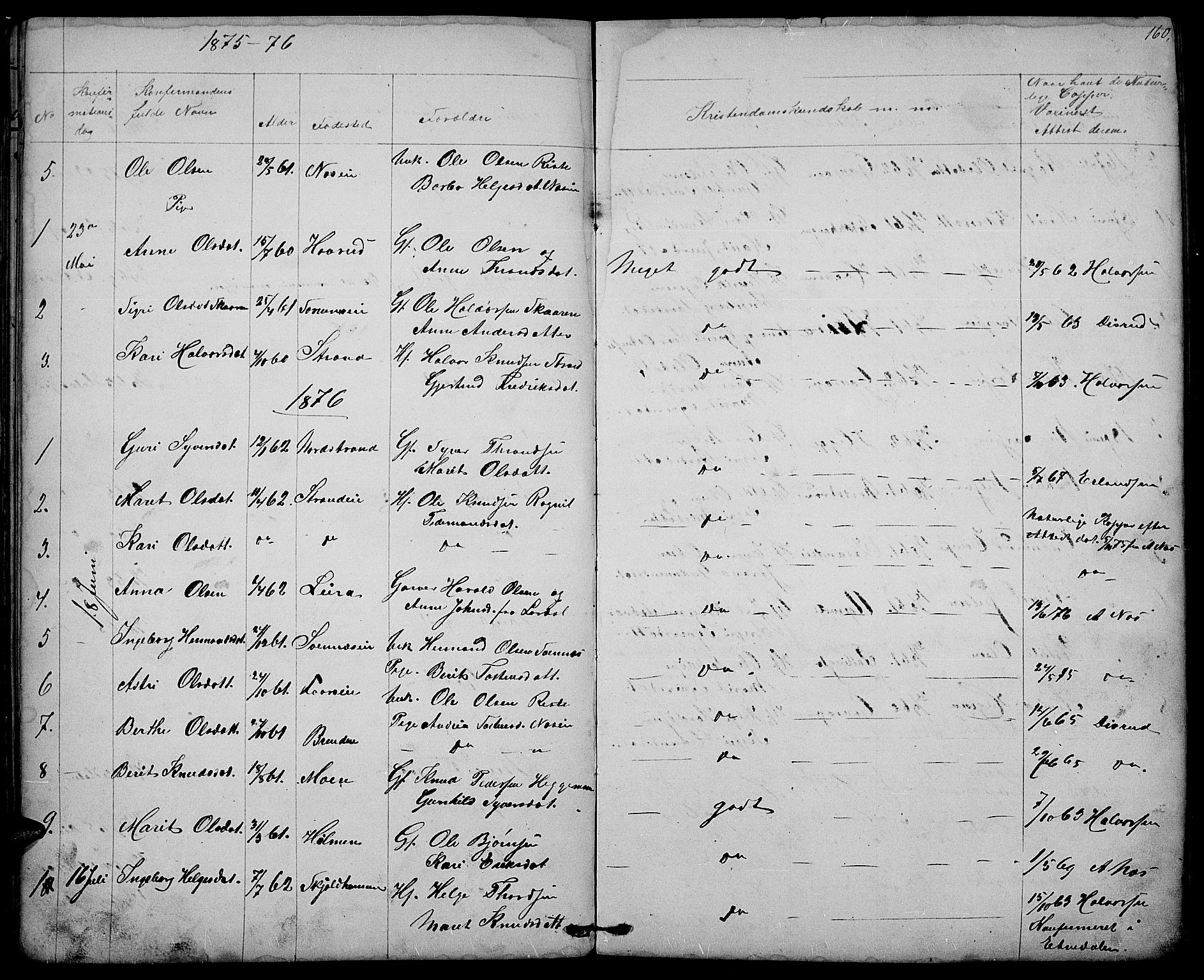 Nord-Aurdal prestekontor, SAH/PREST-132/H/Ha/Hab/L0003: Parish register (copy) no. 3, 1842-1882, p. 160