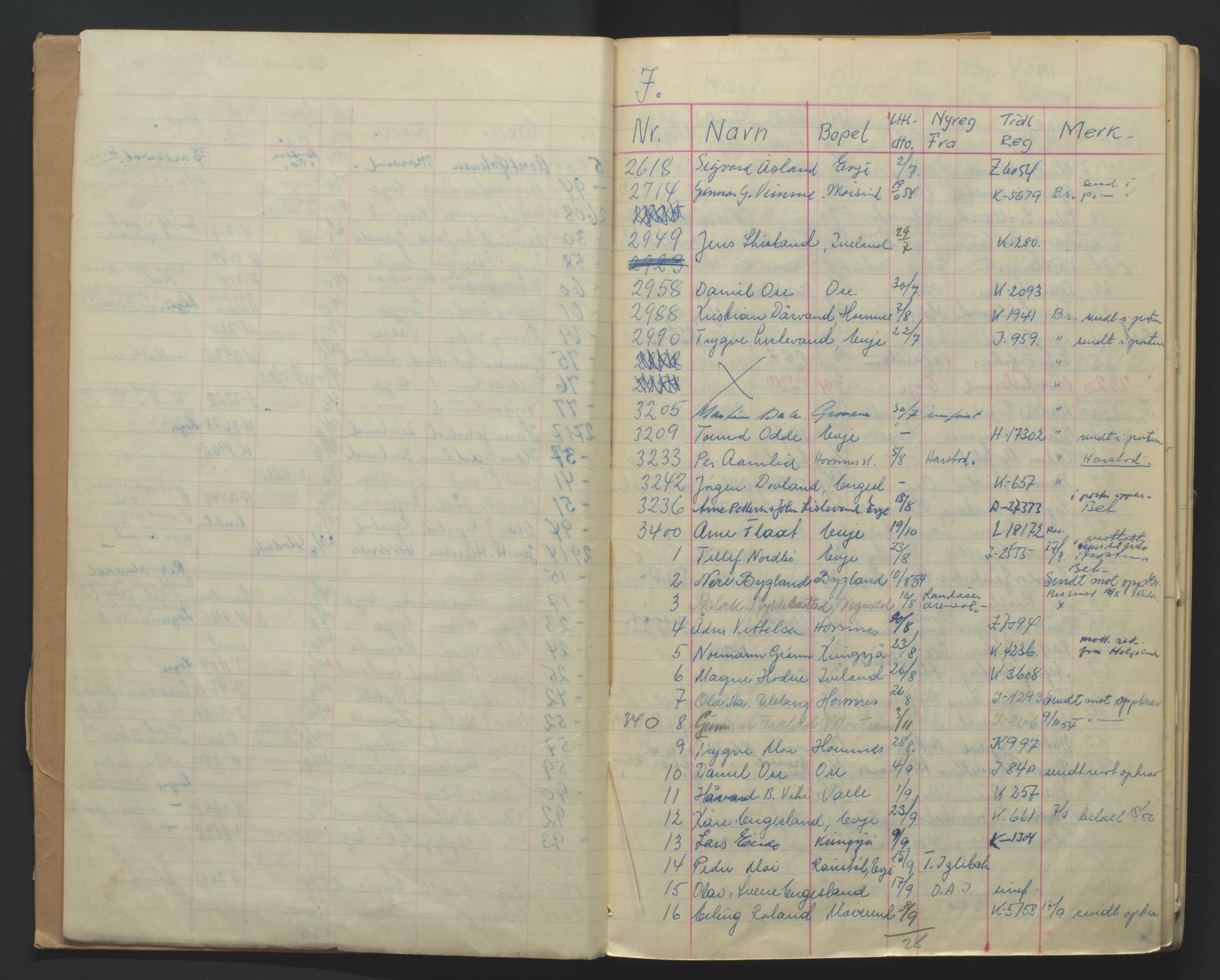 Arendal politikammer - 2, AV/SAK-1243-0010/M/Ma/L0356: Motorvognregister, kjennemerket kjøretøy, 1954-1961