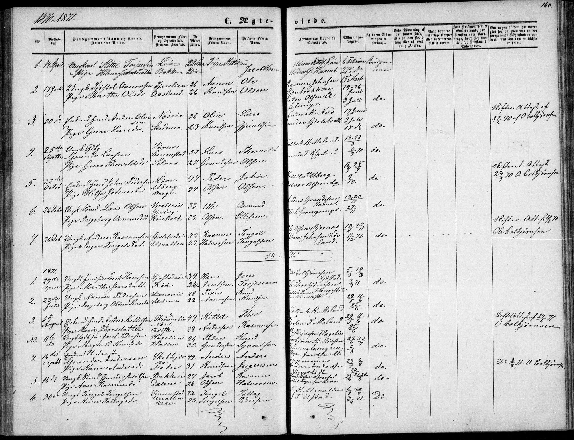 Gjerstad sokneprestkontor, AV/SAK-1111-0014/F/Fa/Fab/L0003: Parish register (official) no. A 3, 1853-1878, p. 160