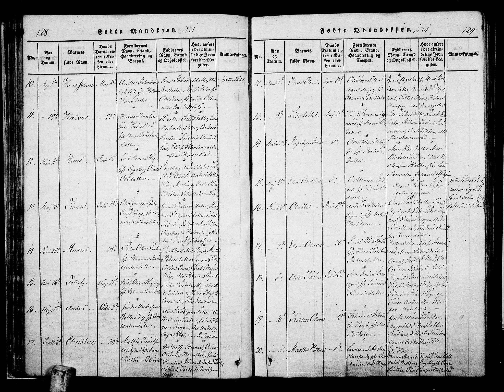 Hof kirkebøker, AV/SAKO-A-64/F/Fa/L0004: Parish register (official) no. I 4, 1814-1843, p. 128-129