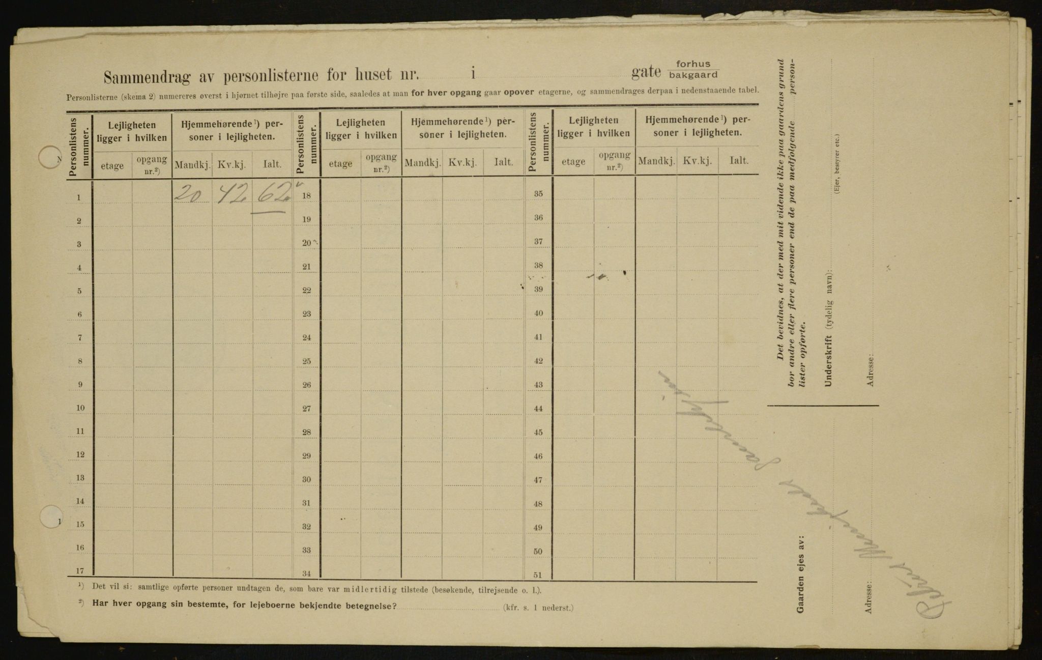 OBA, Municipal Census 1909 for Kristiania, 1909, p. 110614