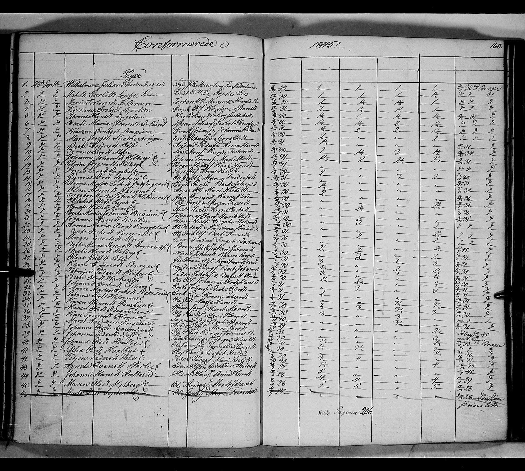 Land prestekontor, AV/SAH-PREST-120/H/Ha/Hab/L0002: Parish register (copy) no. 2, 1833-1849, p. 160