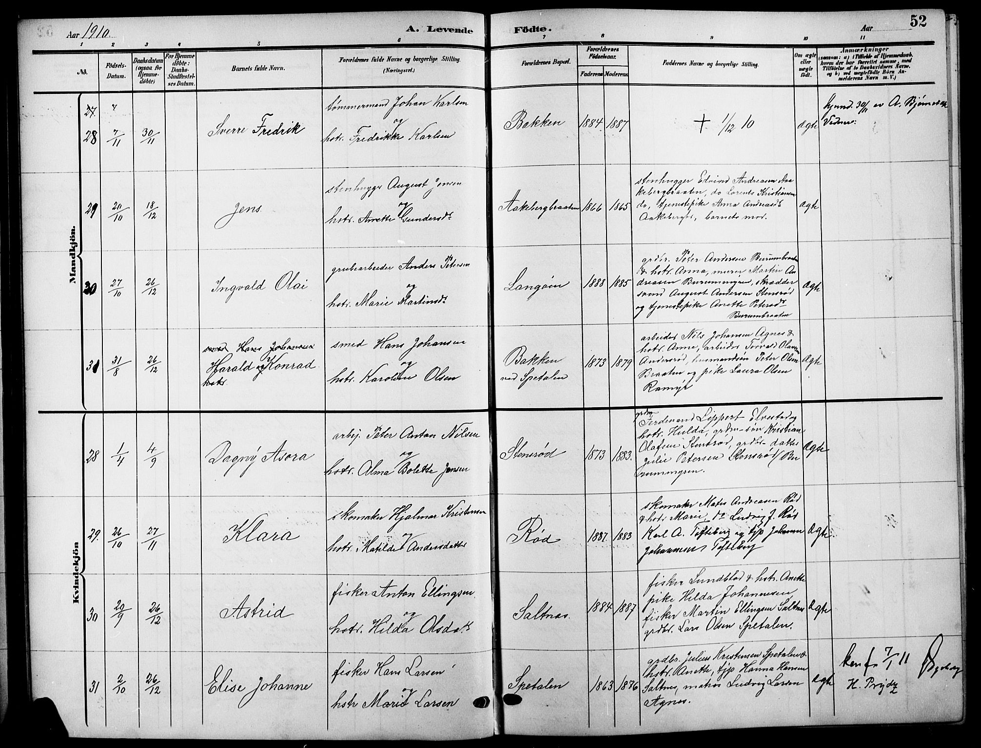 Råde prestekontor kirkebøker, AV/SAO-A-2009/G/Ga/L0001: Parish register (copy) no. 1, 1903-1925, p. 52