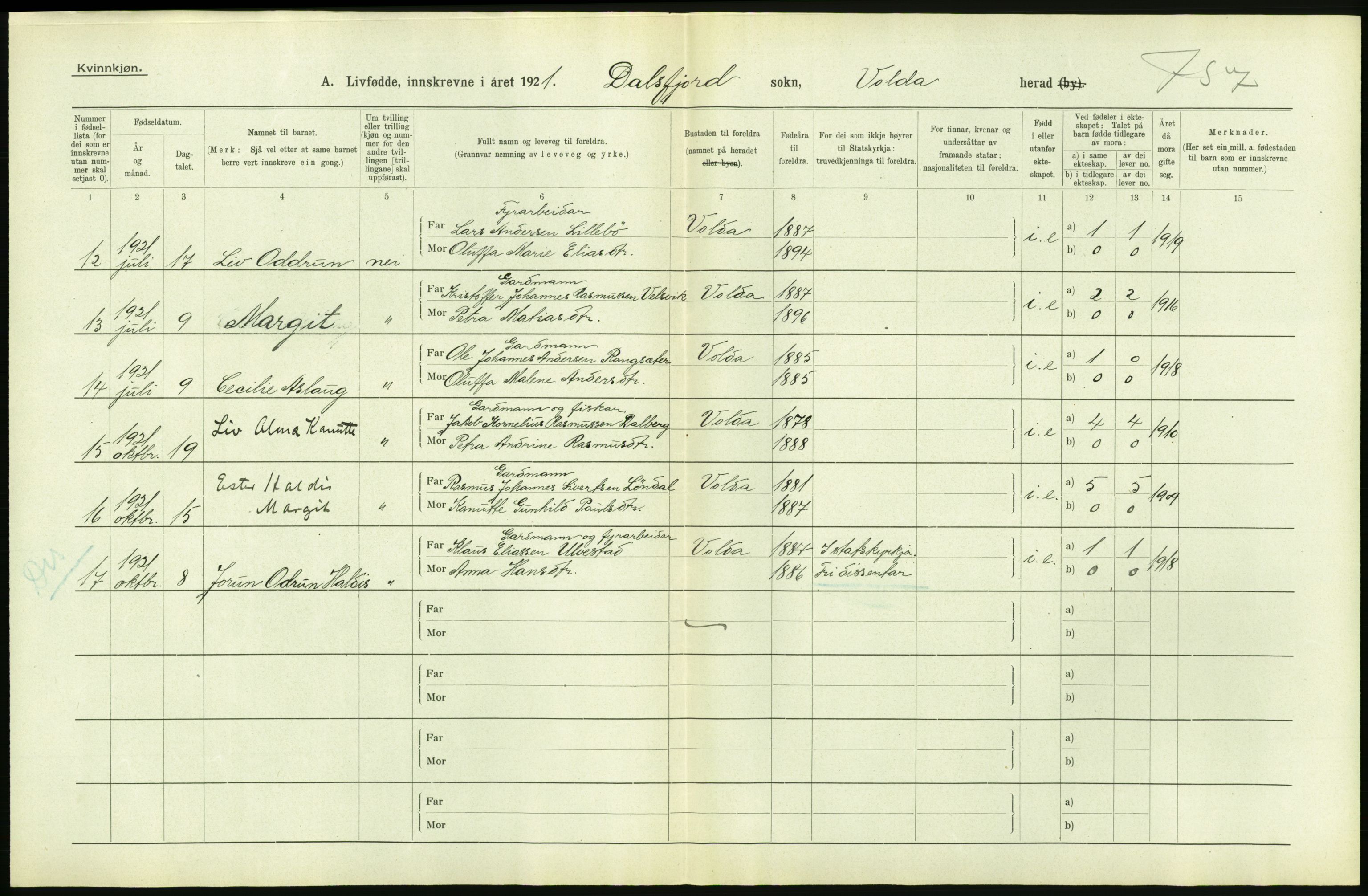 Statistisk sentralbyrå, Sosiodemografiske emner, Befolkning, AV/RA-S-2228/D/Df/Dfc/Dfca/L0040: Møre fylke: Levendefødte menn og kvinner. Bygder., 1921, p. 226