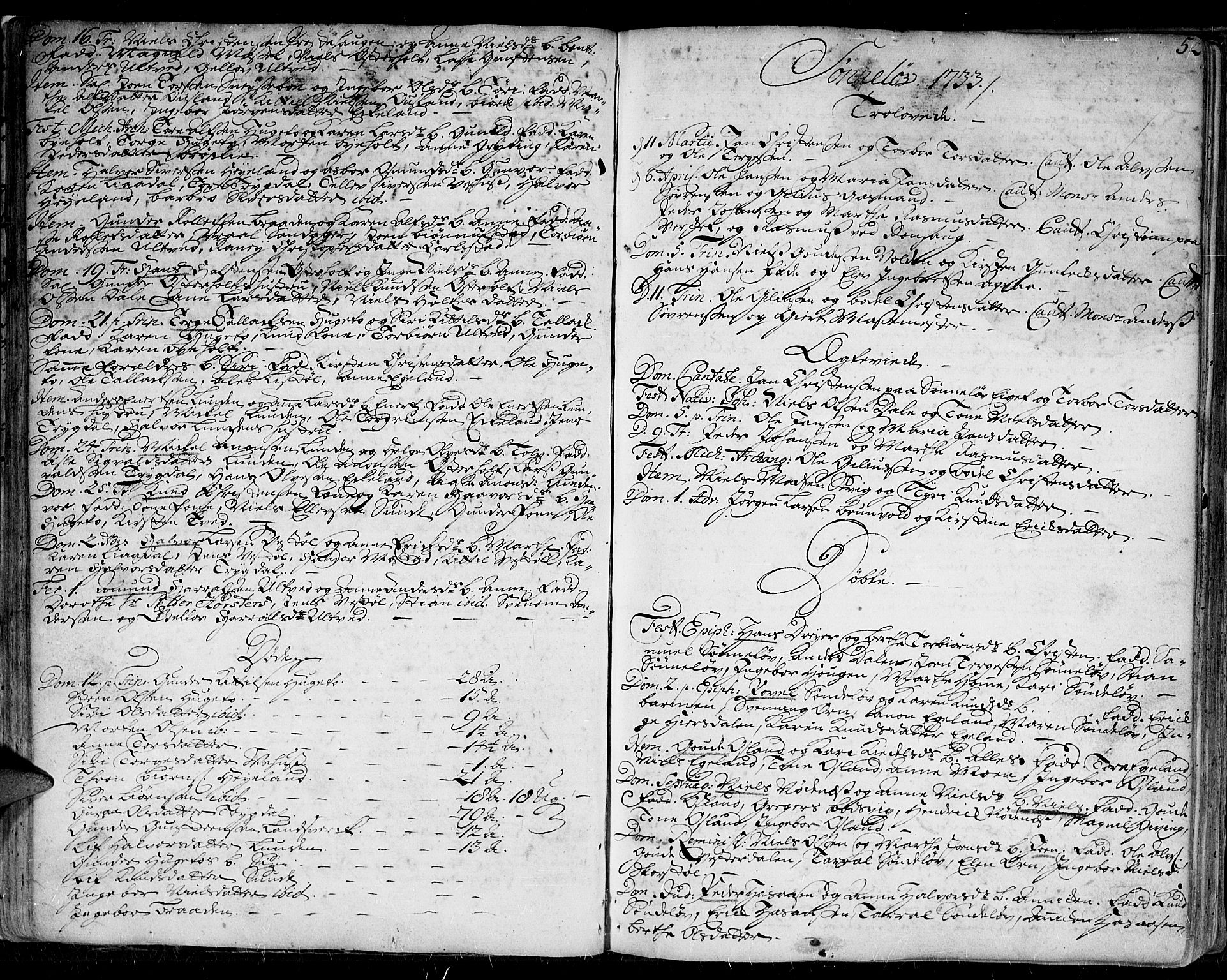 Gjerstad sokneprestkontor, SAK/1111-0014/F/Fa/Faa/L0002: Parish register (official) no. A 2, 1717-1779, p. 52