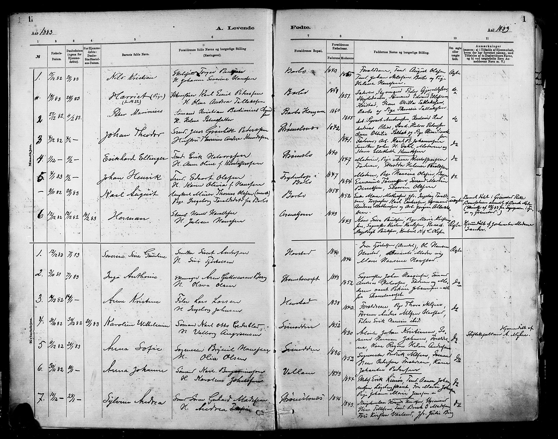 Barbu sokneprestkontor, SAK/1111-0003/F/Fa/L0002: Parish register (official) no. A 2, 1883-1898, p. 1