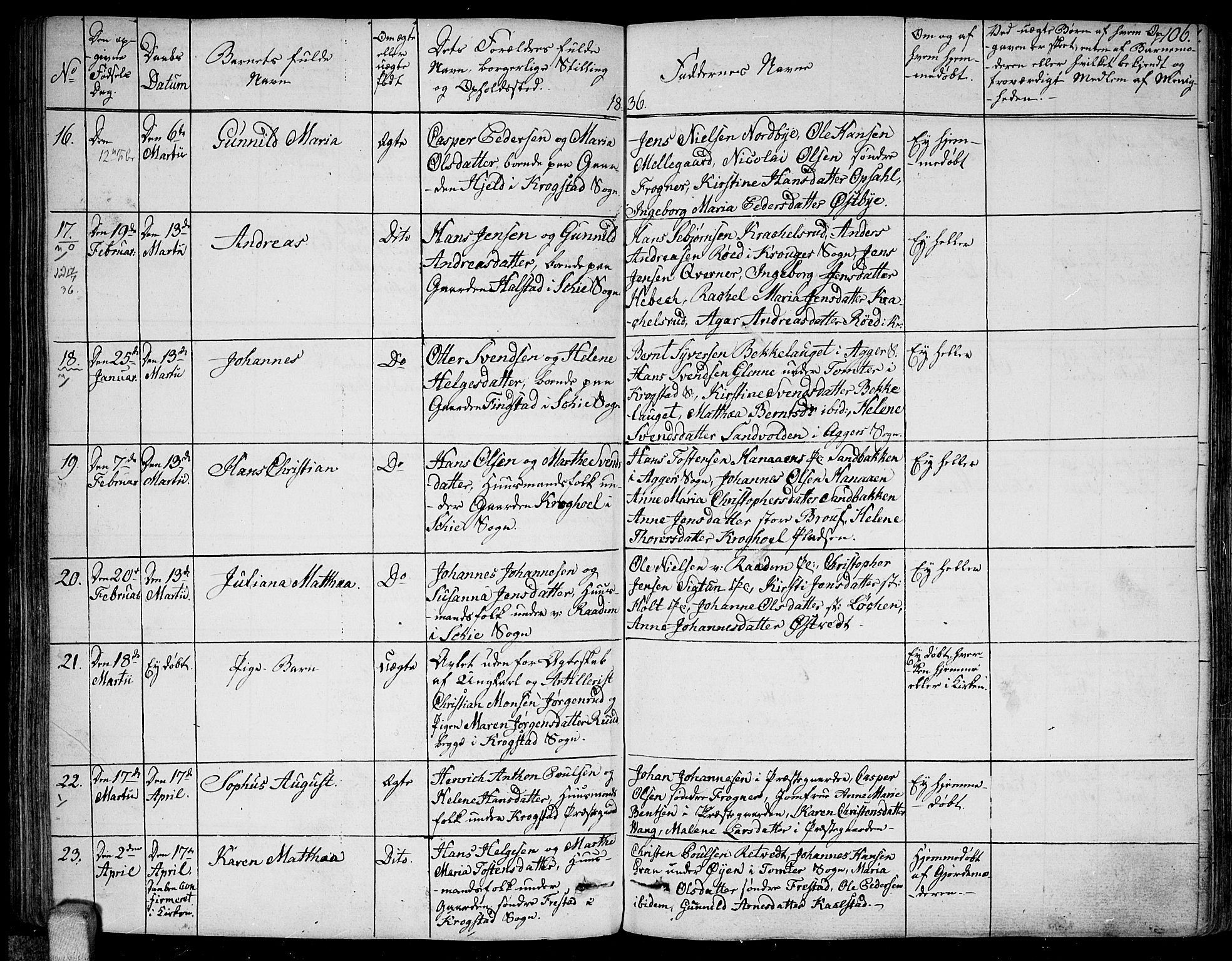 Kråkstad prestekontor Kirkebøker, AV/SAO-A-10125a/F/Fa/L0004: Parish register (official) no. I 4, 1825-1837, p. 106