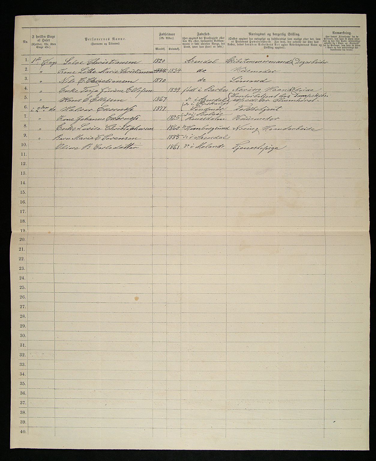 SAK, 1885 census for 0903 Arendal, 1885, p. 119