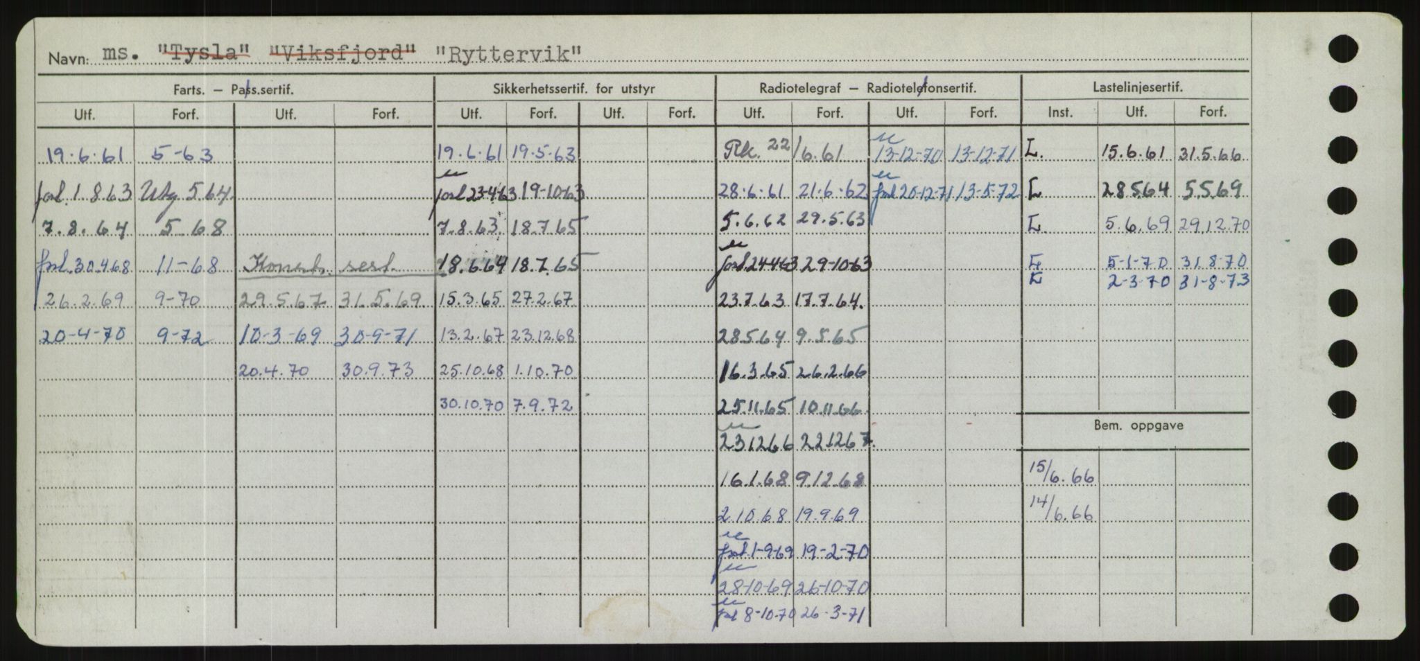 Sjøfartsdirektoratet med forløpere, Skipsmålingen, AV/RA-S-1627/H/Hd/L0031: Fartøy, Rju-Sam, p. 424