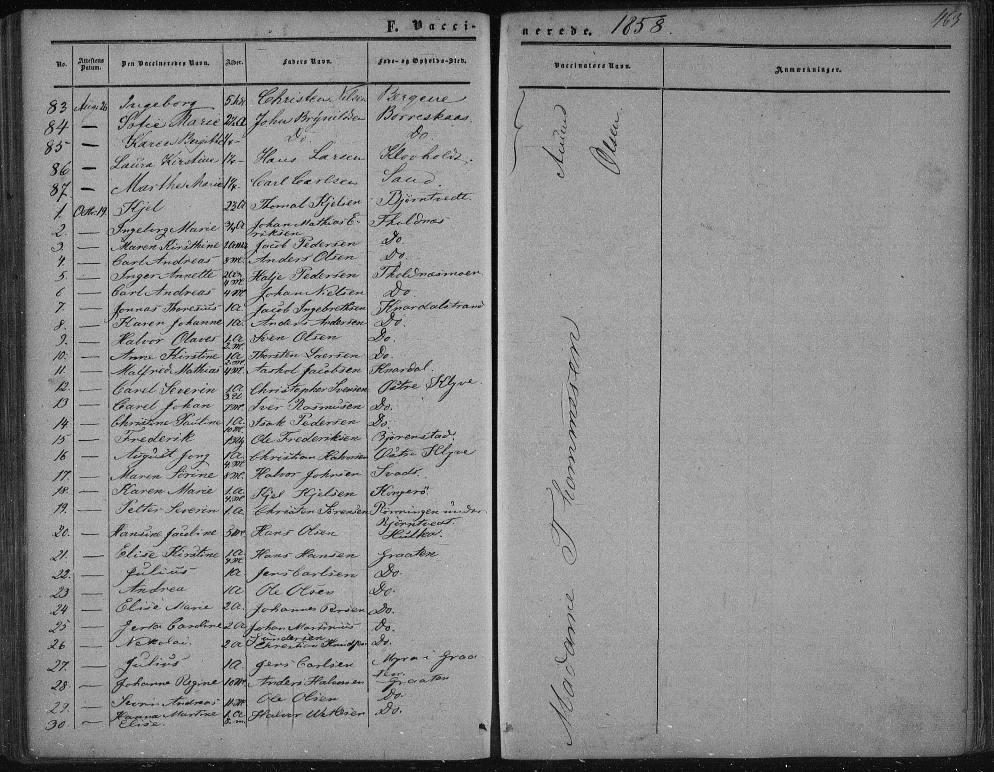 Solum kirkebøker, SAKO/A-306/F/Fa/L0007: Parish register (official) no. I 7, 1856-1864, p. 463