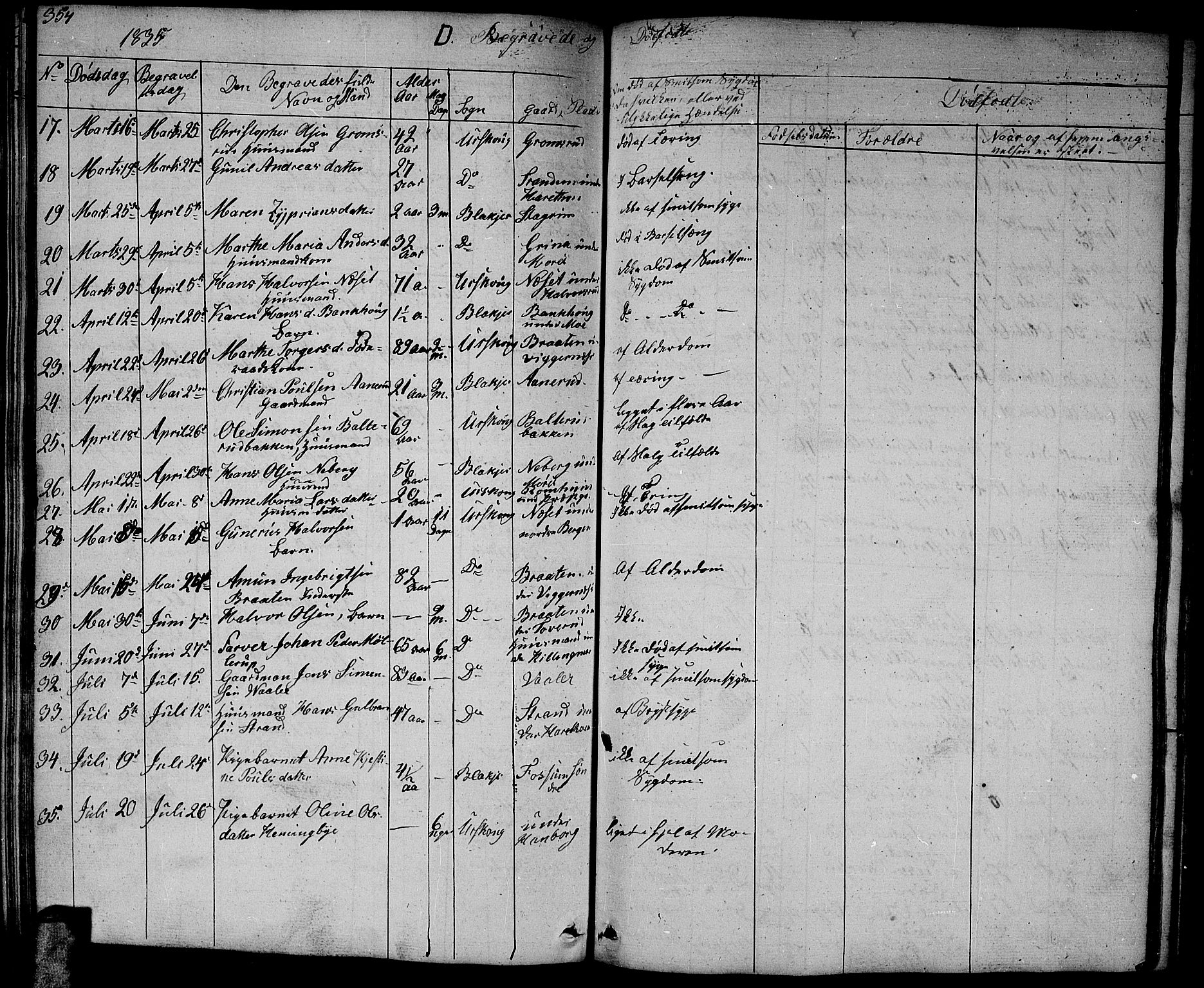 Aurskog prestekontor Kirkebøker, AV/SAO-A-10304a/G/Ga/L0002: Parish register (copy) no. I 2, 1829-1857, p. 354