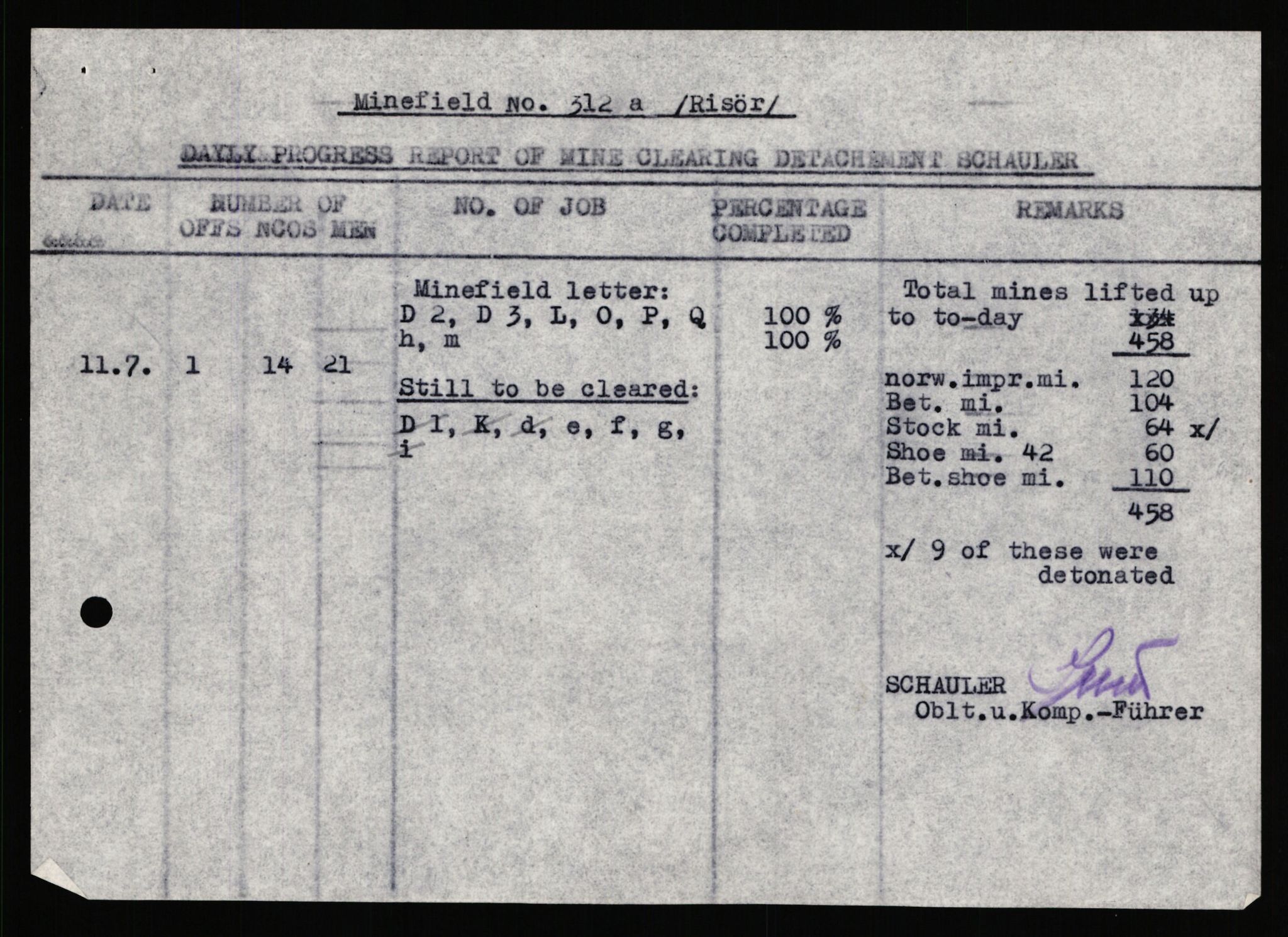 Deutscher Oberbefehlshaber Norwegen (DOBN), AV/RA-RAFA-2197/D/Dl/L0115: DB Zone Stavanger Abt. Ia, 1945, p. 945