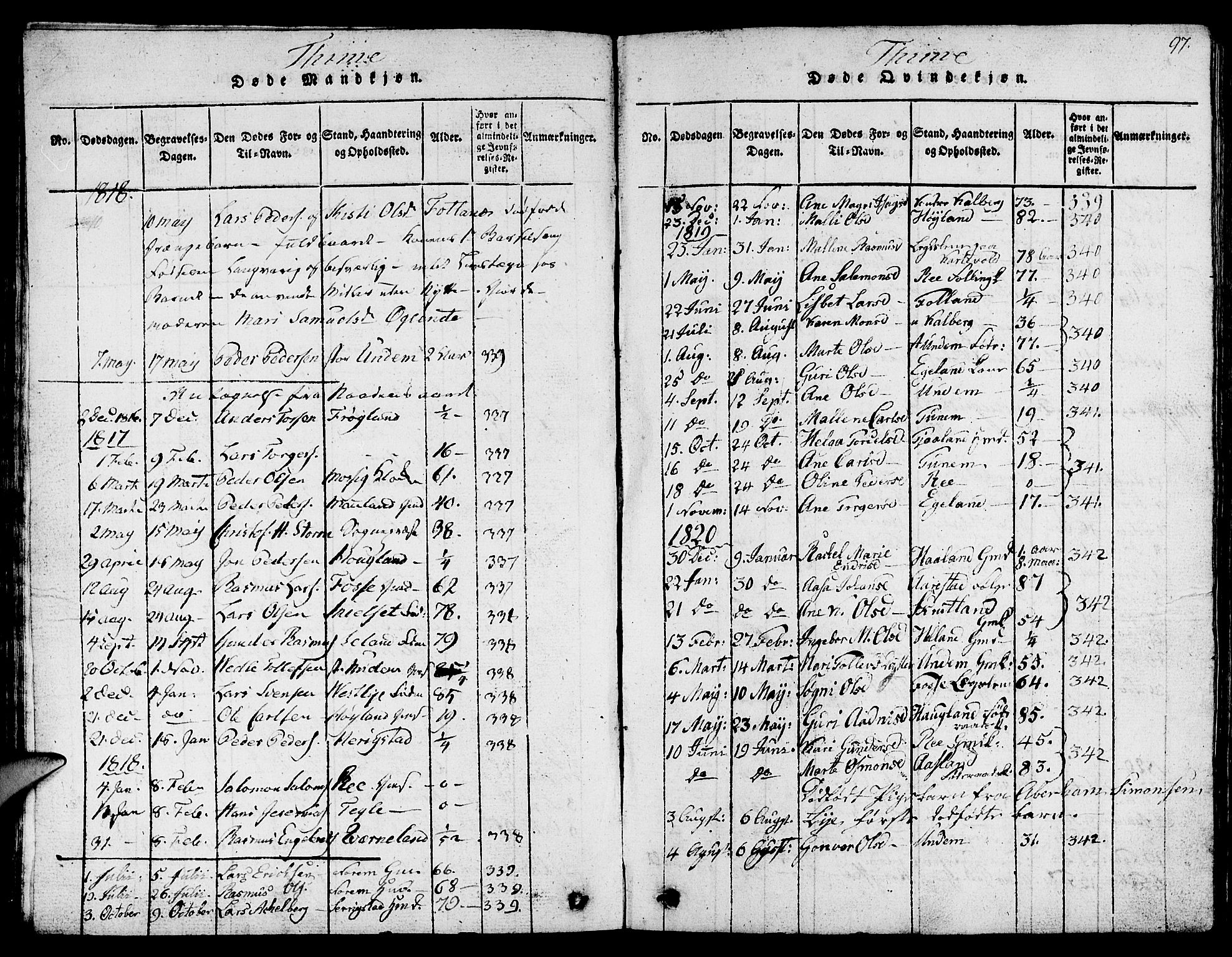 Lye sokneprestkontor, AV/SAST-A-101794/001/30BB/L0001: Parish register (copy) no. B 1 /1, 1816-1826, p. 97