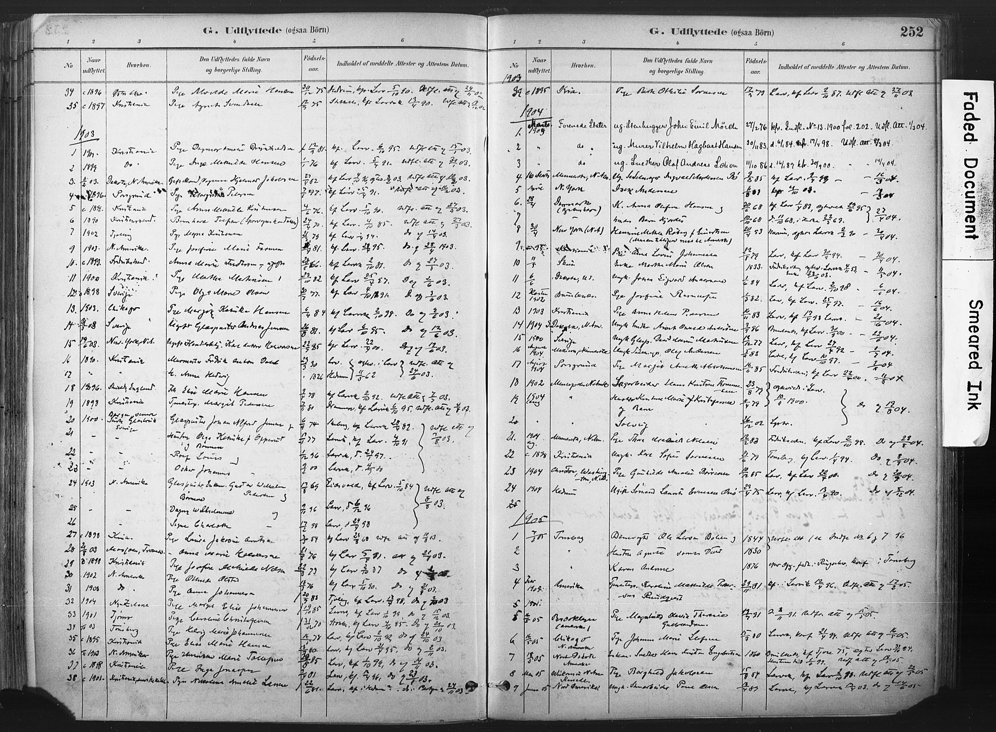 Larvik kirkebøker, SAKO/A-352/F/Fa/L0010: Parish register (official) no. I 10, 1884-1910, p. 252
