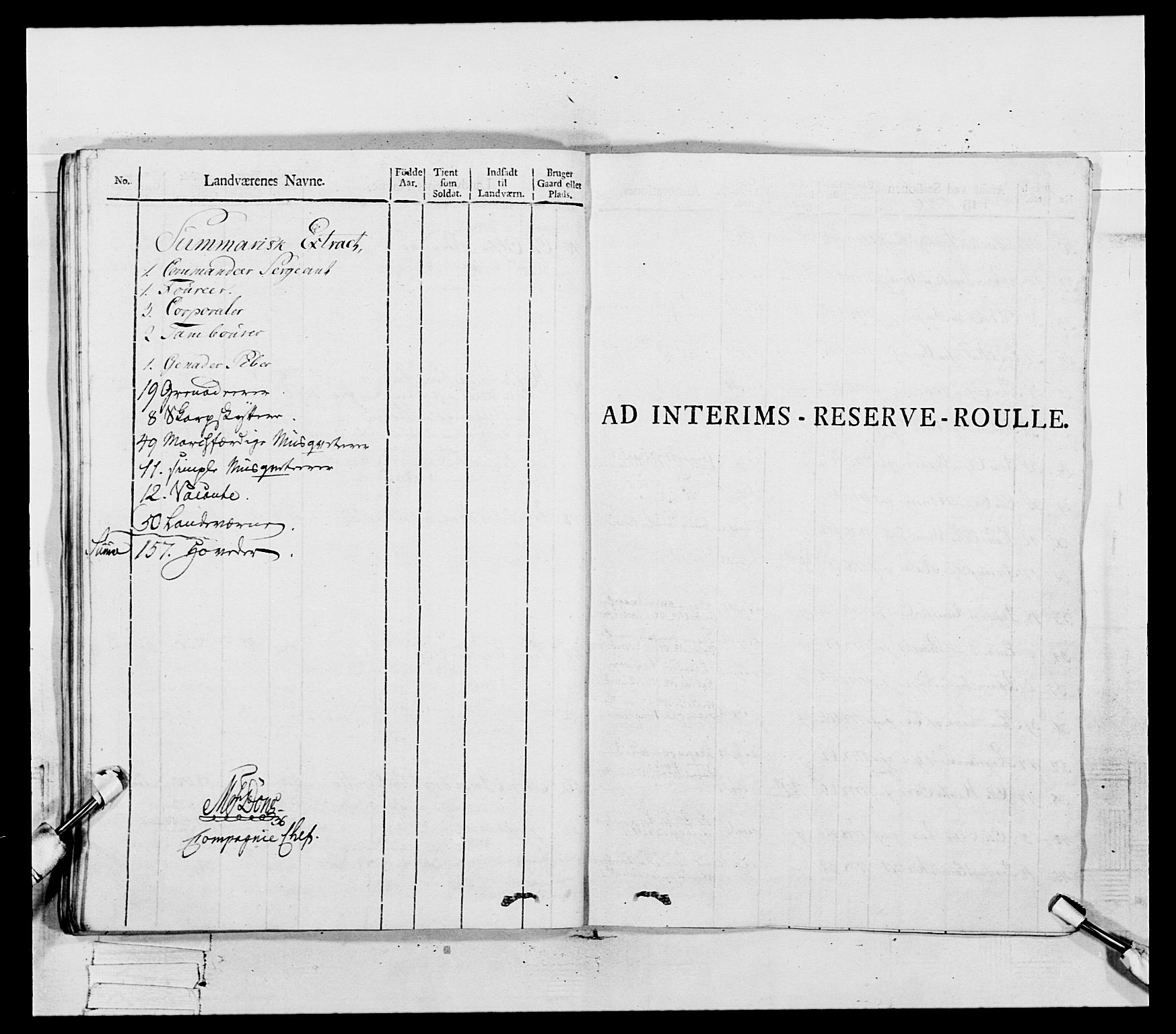 Generalitets- og kommissariatskollegiet, Det kongelige norske kommissariatskollegium, RA/EA-5420/E/Eh/L0081: 2. Trondheimske nasjonale infanteriregiment, 1801-1804, p. 242