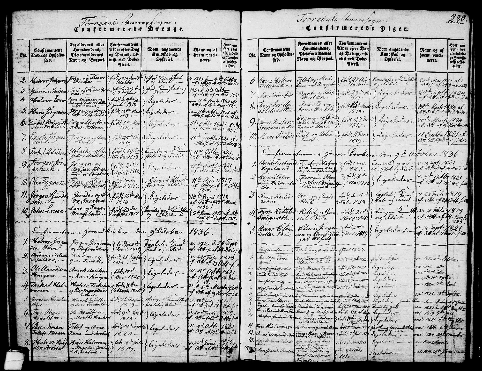 Drangedal kirkebøker, SAKO/A-258/G/Ga/L0001: Parish register (copy) no. I 1 /2, 1814-1856, p. 280