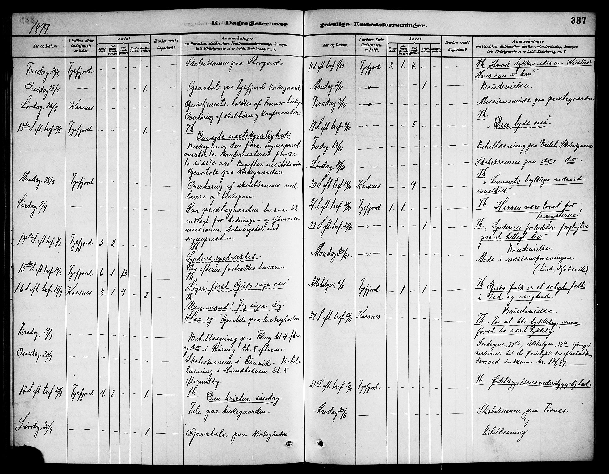 Ministerialprotokoller, klokkerbøker og fødselsregistre - Nordland, AV/SAT-A-1459/861/L0876: Parish register (copy) no. 861C02, 1887-1903, p. 337