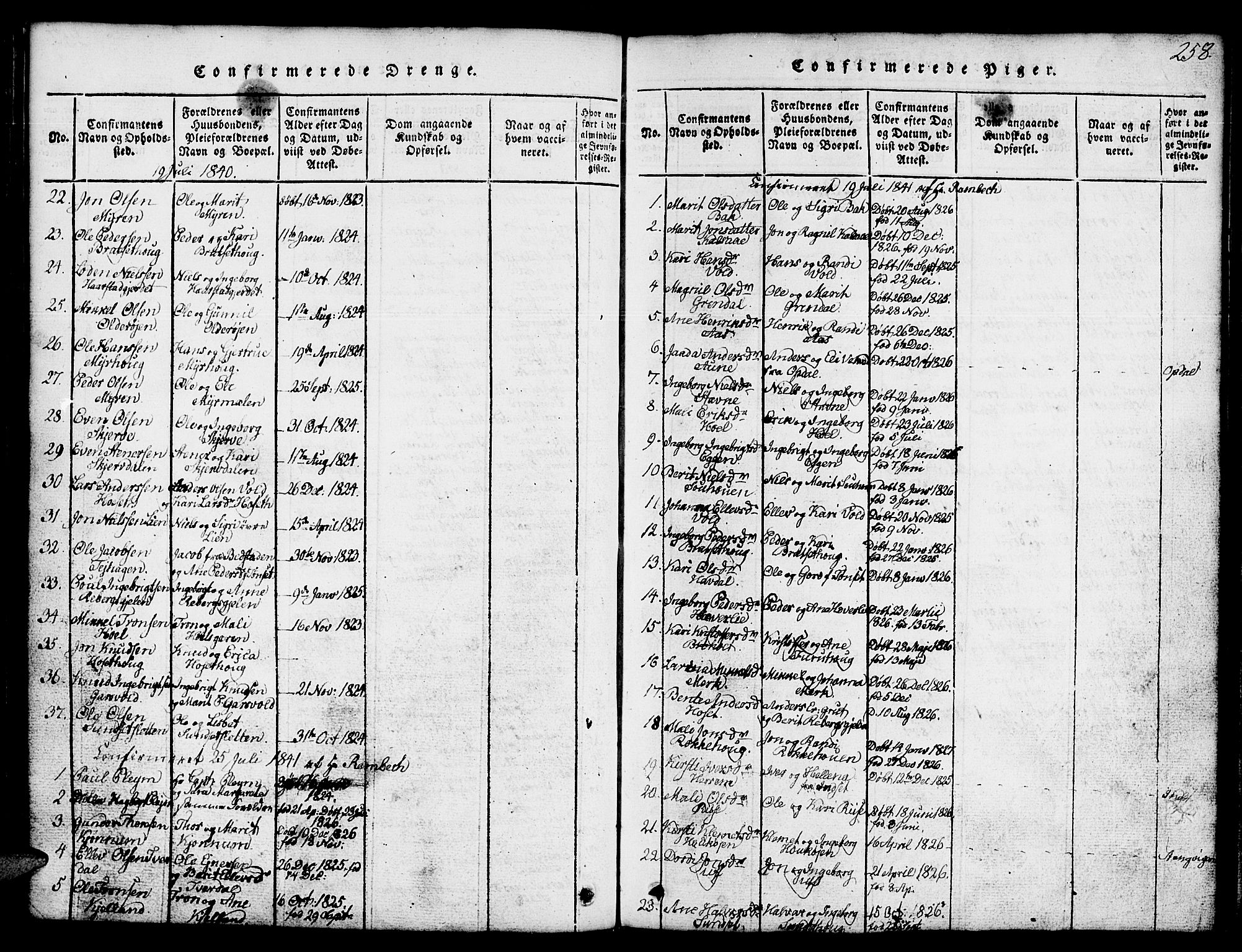 Ministerialprotokoller, klokkerbøker og fødselsregistre - Sør-Trøndelag, SAT/A-1456/674/L0874: Parish register (copy) no. 674C01, 1816-1860, p. 258