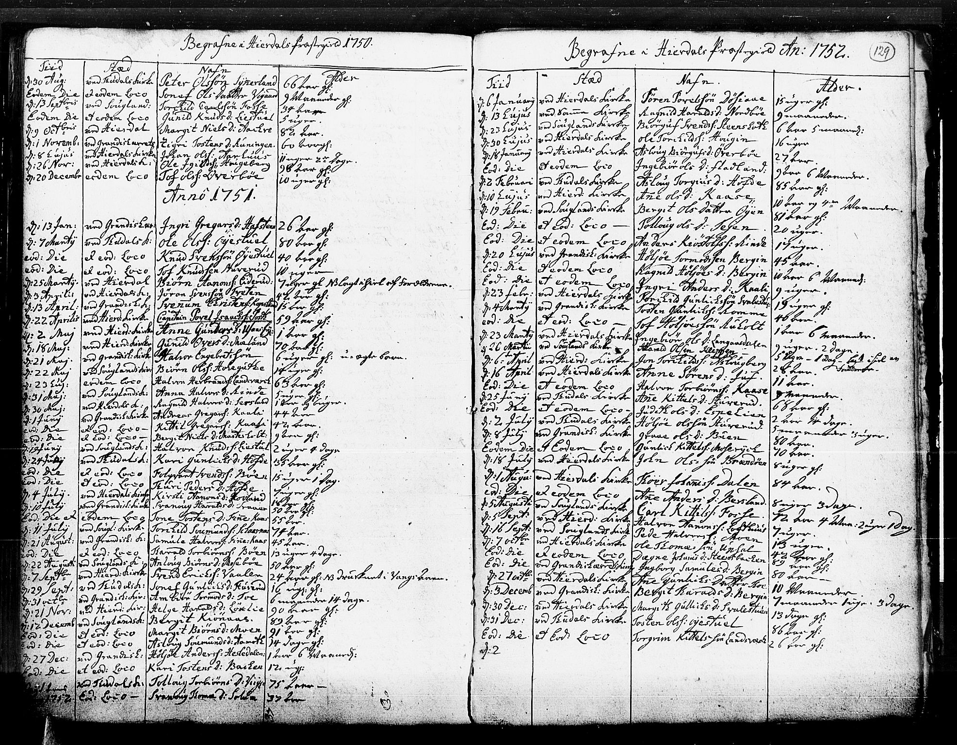 Hjartdal kirkebøker, SAKO/A-270/F/Fa/L0003: Parish register (official) no. I 3, 1727-1775, p. 129