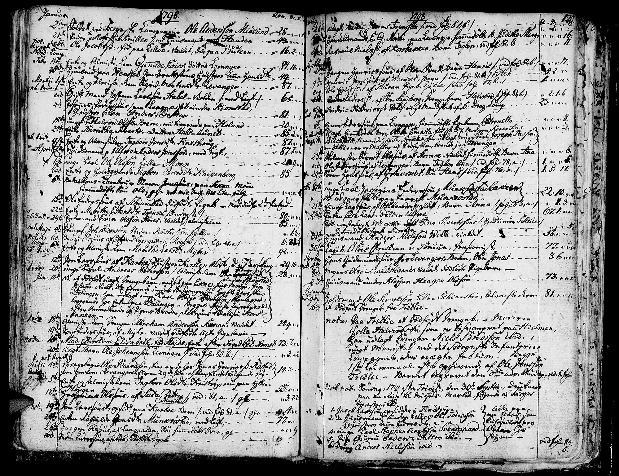 Ministerialprotokoller, klokkerbøker og fødselsregistre - Nord-Trøndelag, SAT/A-1458/717/L0142: Parish register (official) no. 717A02 /1, 1783-1809, p. 120