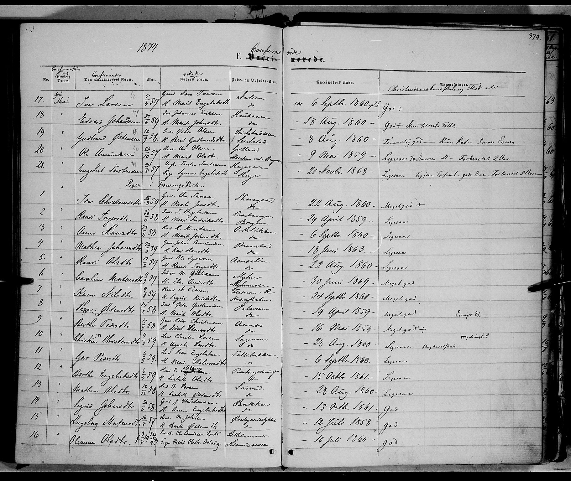 Ringebu prestekontor, AV/SAH-PREST-082/H/Ha/Haa/L0007: Parish register (official) no. 7, 1860-1877, p. 379