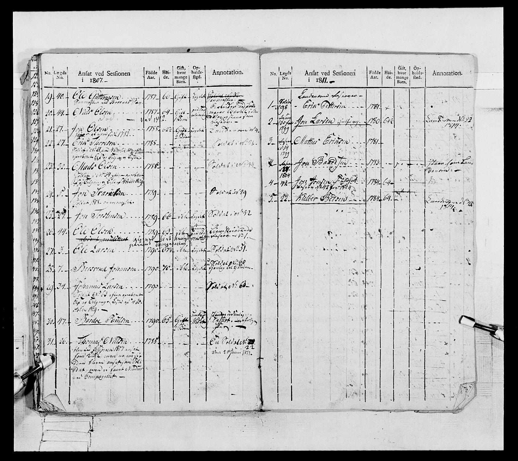 Generalitets- og kommissariatskollegiet, Det kongelige norske kommissariatskollegium, AV/RA-EA-5420/E/Eh/L0075c: 1. Trondheimske nasjonale infanteriregiment, 1811, p. 46