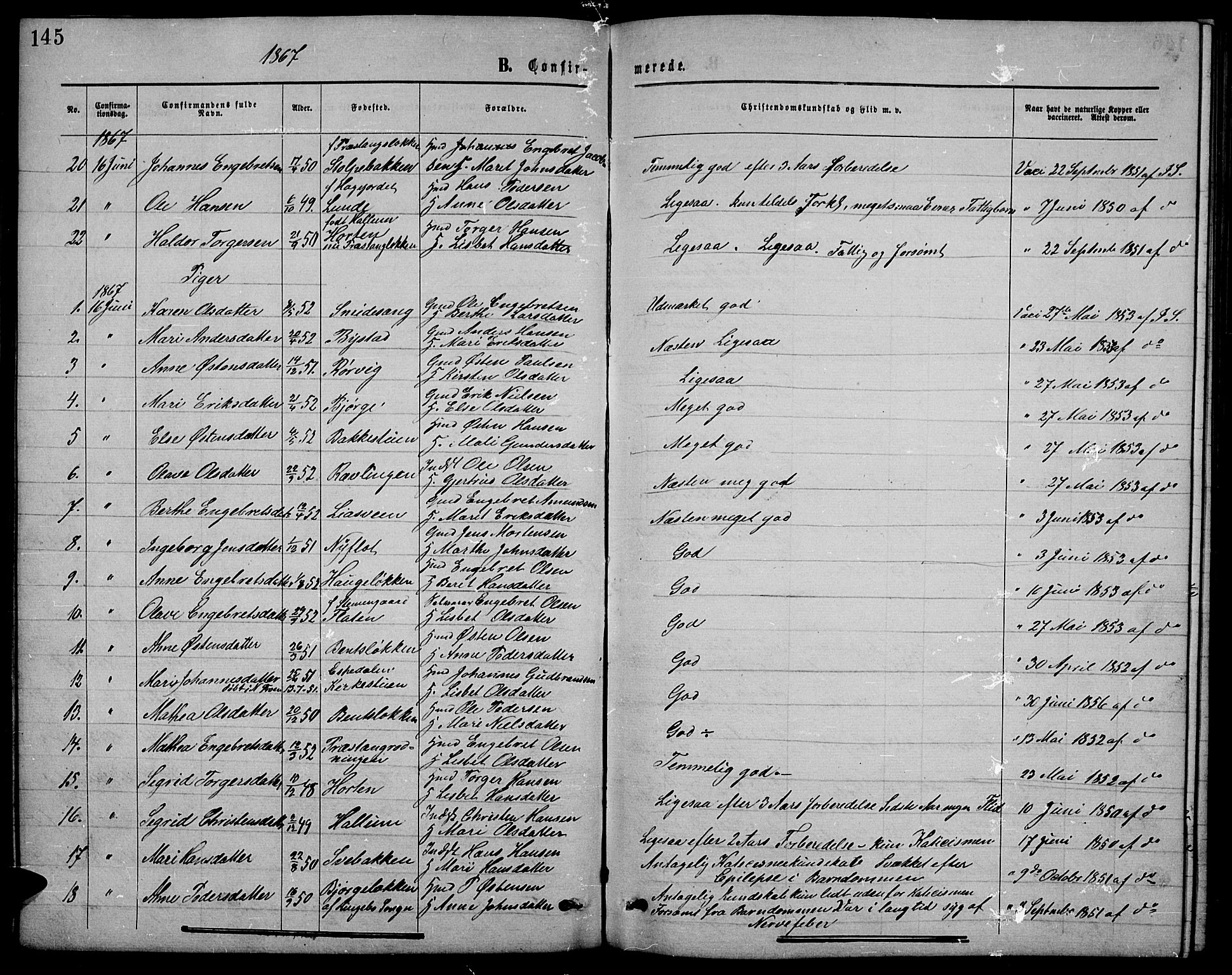 Ringebu prestekontor, SAH/PREST-082/H/Ha/Hab/L0004: Parish register (copy) no. 4, 1867-1879, p. 145