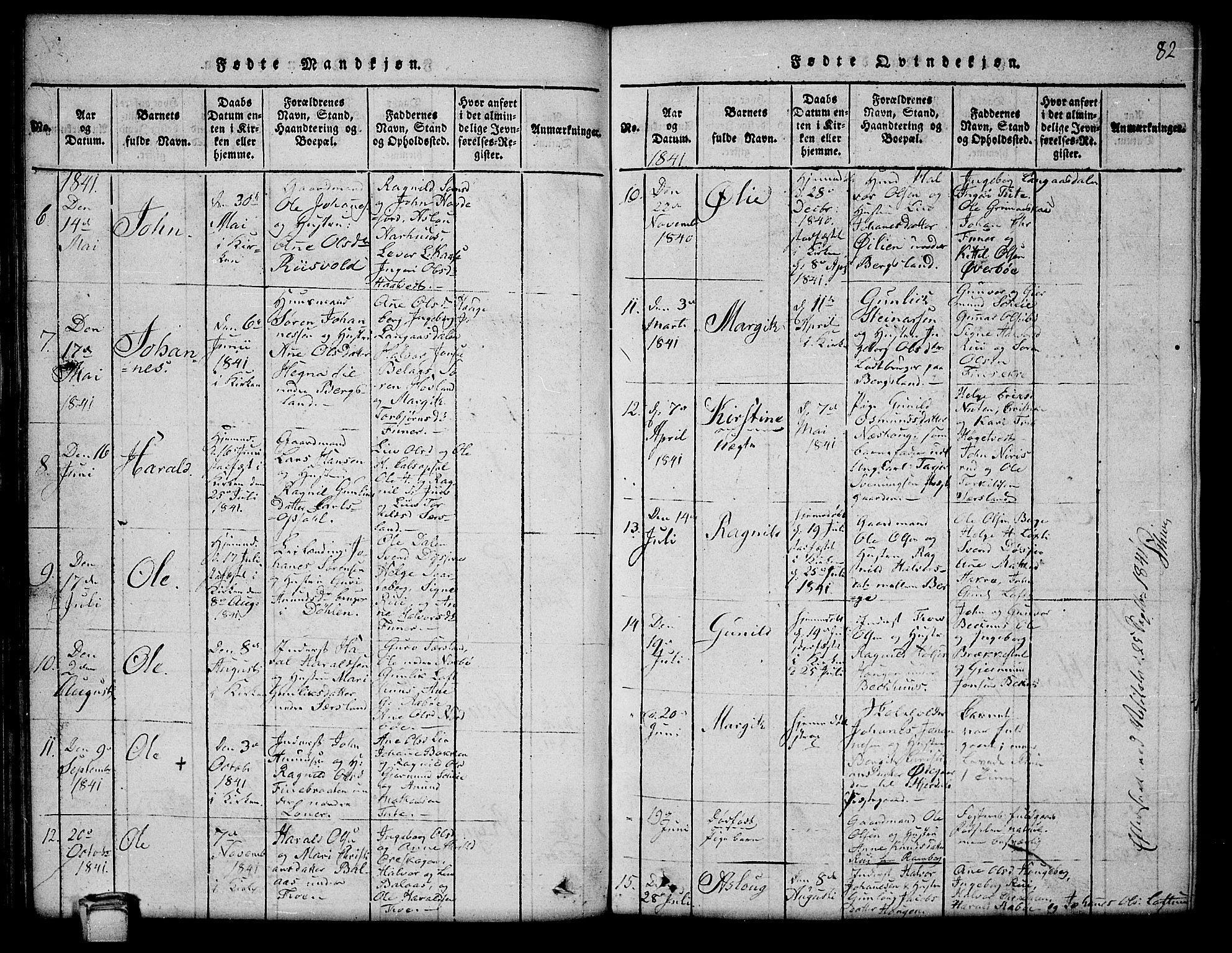 Hjartdal kirkebøker, SAKO/A-270/G/Ga/L0001: Parish register (copy) no. I 1, 1815-1842, p. 82