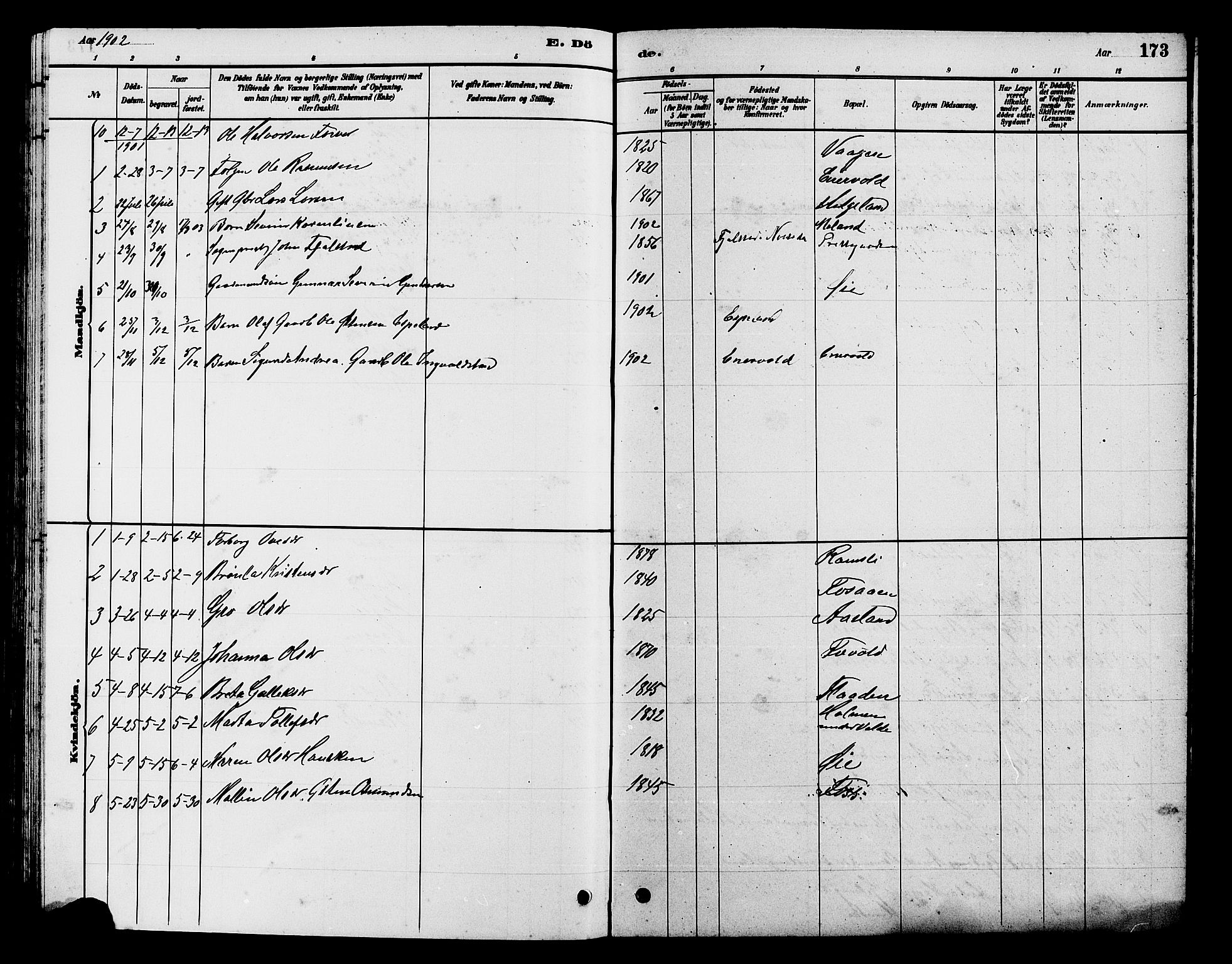 Hjelmeland sokneprestkontor, AV/SAST-A-101843/01/V/L0007: Parish register (copy) no. B 7, 1880-1909, p. 173