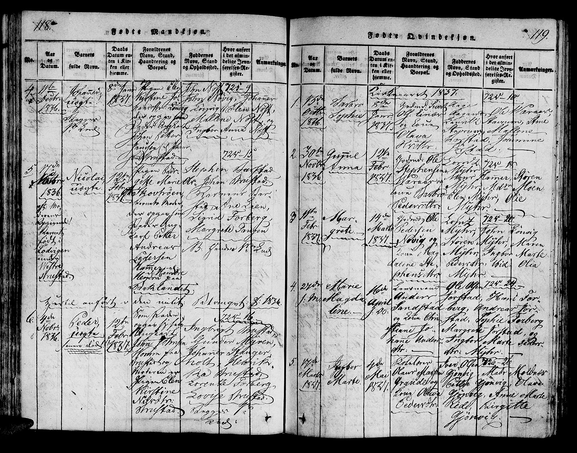 Ministerialprotokoller, klokkerbøker og fødselsregistre - Nord-Trøndelag, AV/SAT-A-1458/722/L0217: Parish register (official) no. 722A04, 1817-1842, p. 118-119