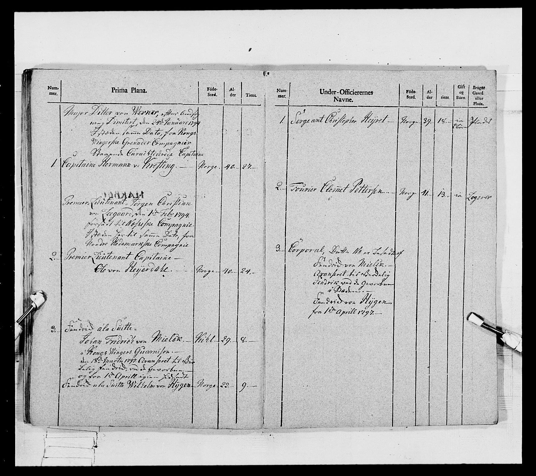 Generalitets- og kommissariatskollegiet, Det kongelige norske kommissariatskollegium, AV/RA-EA-5420/E/Eh/L0067: Opplandske nasjonale infanteriregiment, 1789-1797, p. 604