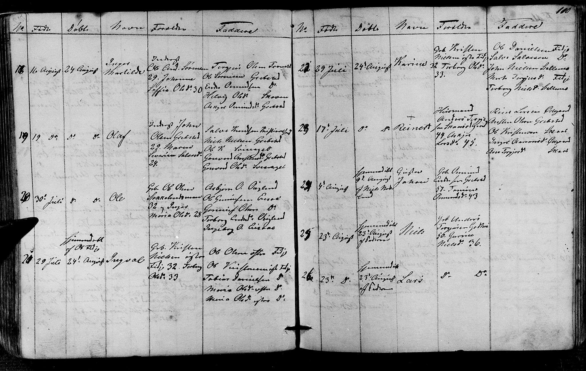 Søgne sokneprestkontor, AV/SAK-1111-0037/F/Fb/Fba/L0002: Parish register (copy) no. B 2, 1848-1873, p. 110