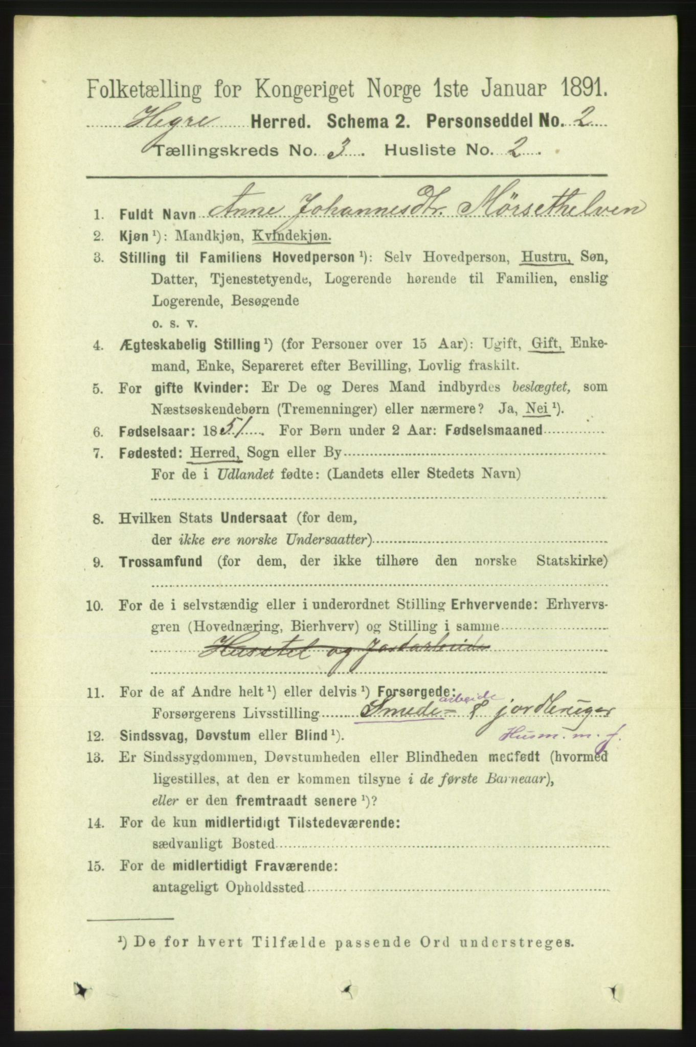 RA, 1891 census for 1712 Hegra, 1891, p. 1050