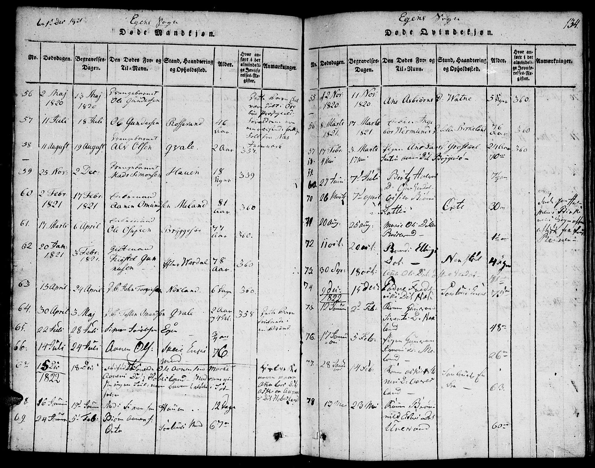 Hægebostad sokneprestkontor, SAK/1111-0024/F/Fa/Faa/L0002: Parish register (official) no. A 2 /2, 1816-1824, p. 134