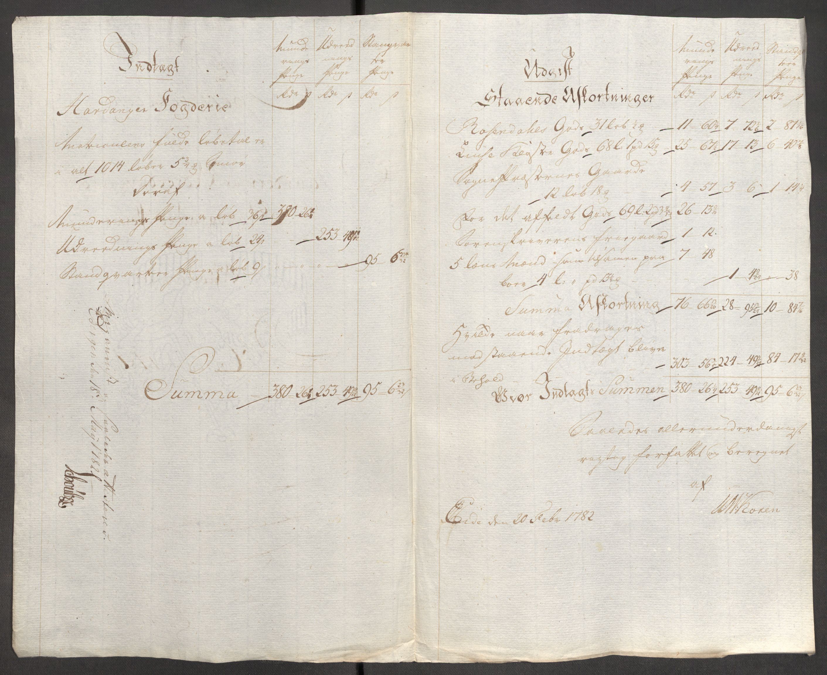 Rentekammeret inntil 1814, Reviderte regnskaper, Fogderegnskap, RA/EA-4092/R48/L3097: Fogderegnskap Sunnhordland og Hardanger, 1781, p. 223