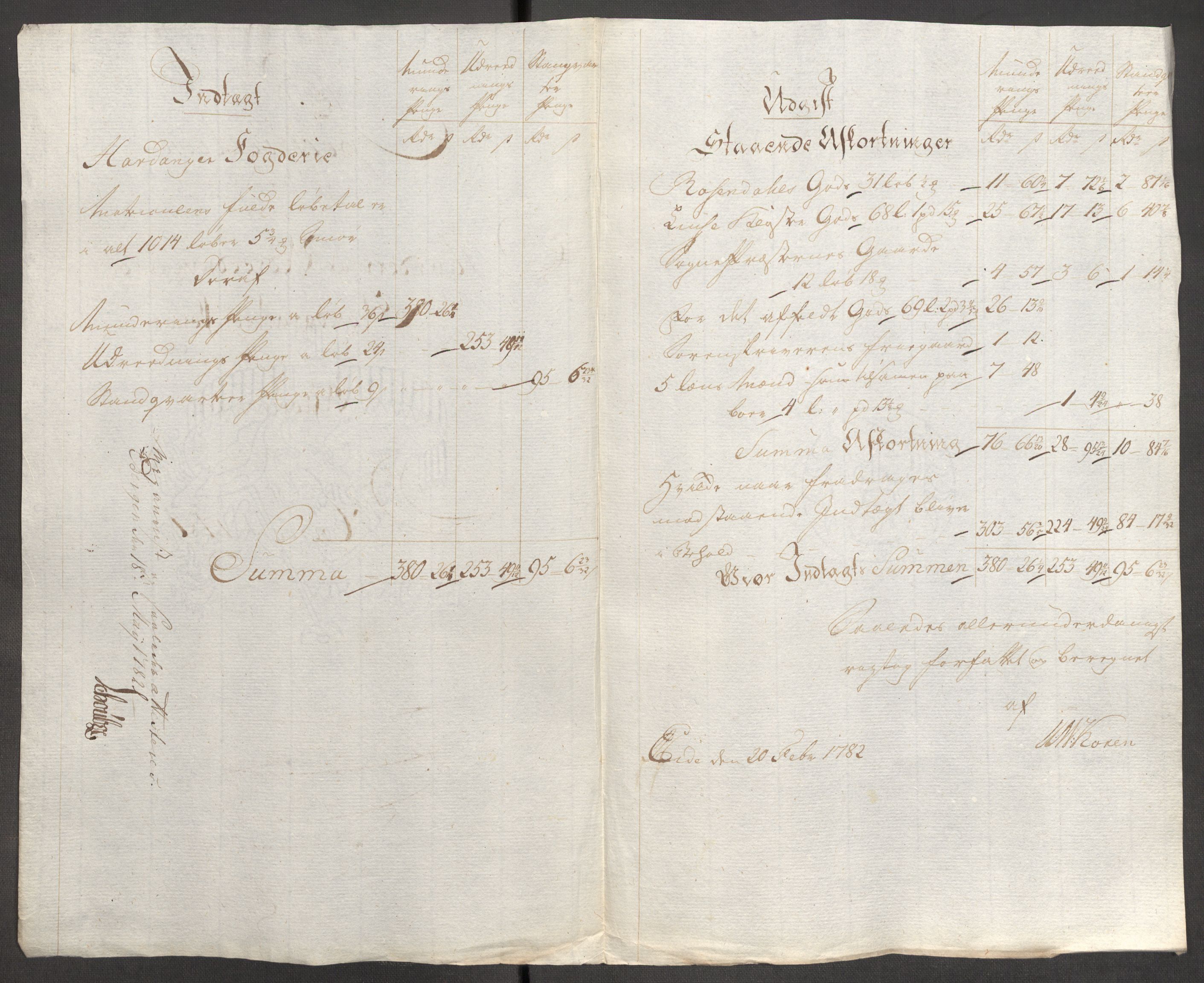 Rentekammeret inntil 1814, Reviderte regnskaper, Fogderegnskap, AV/RA-EA-4092/R48/L3097: Fogderegnskap Sunnhordland og Hardanger, 1781, p. 223